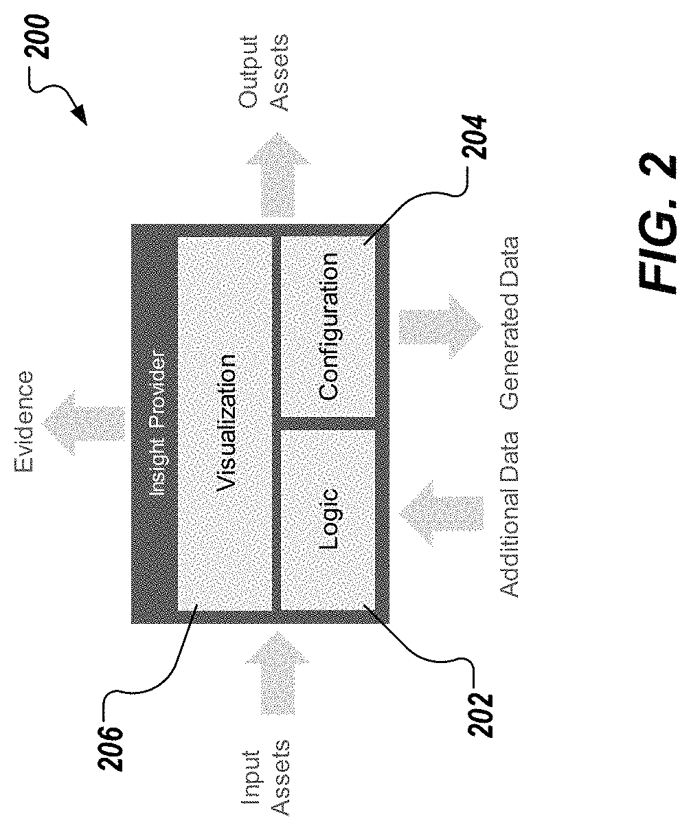 Patent US11783350 Figure 2 – Data analytics system using insight providers