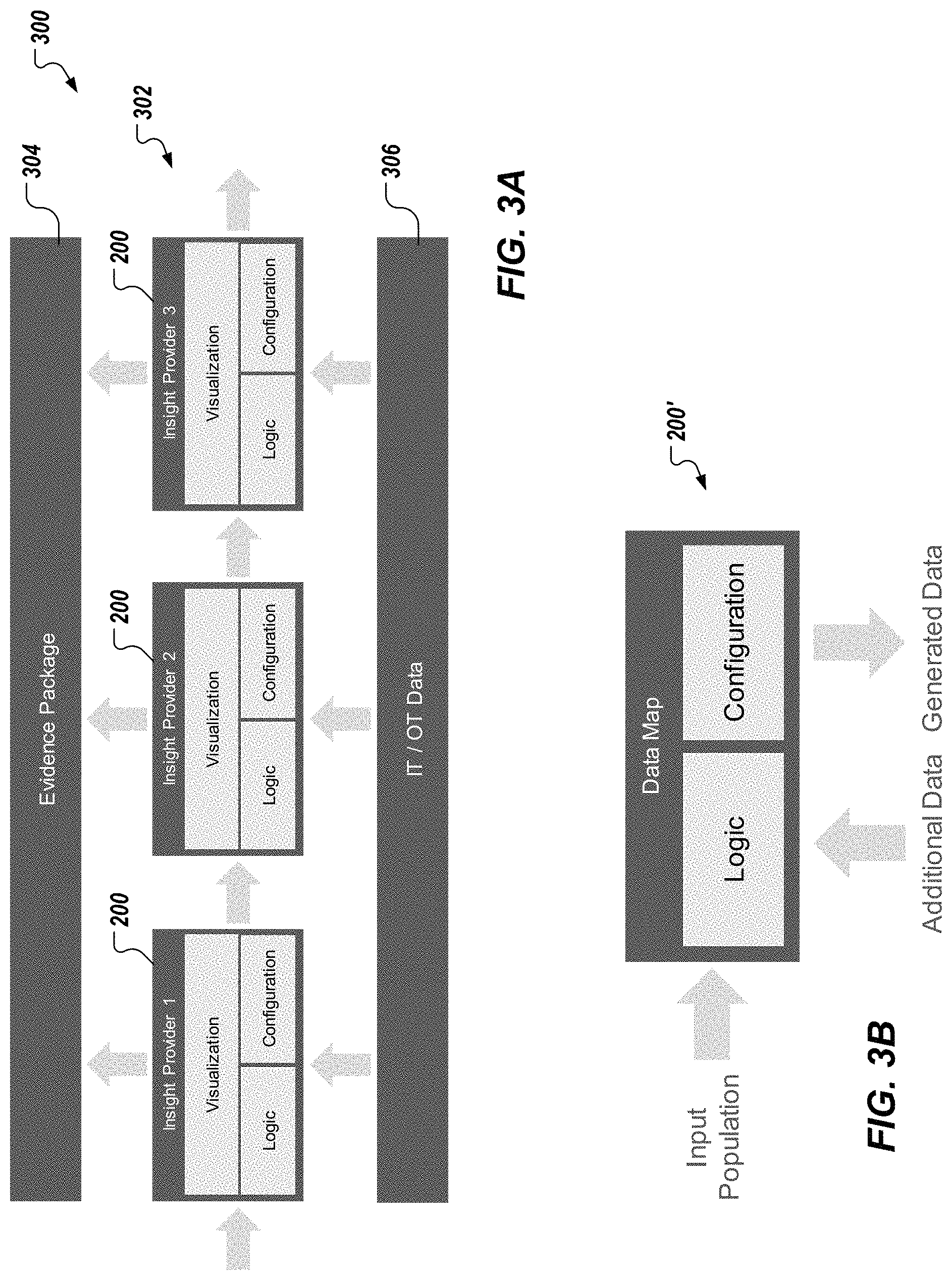 Patent US11783350 Figure 3 – Data analytics system using insight providers