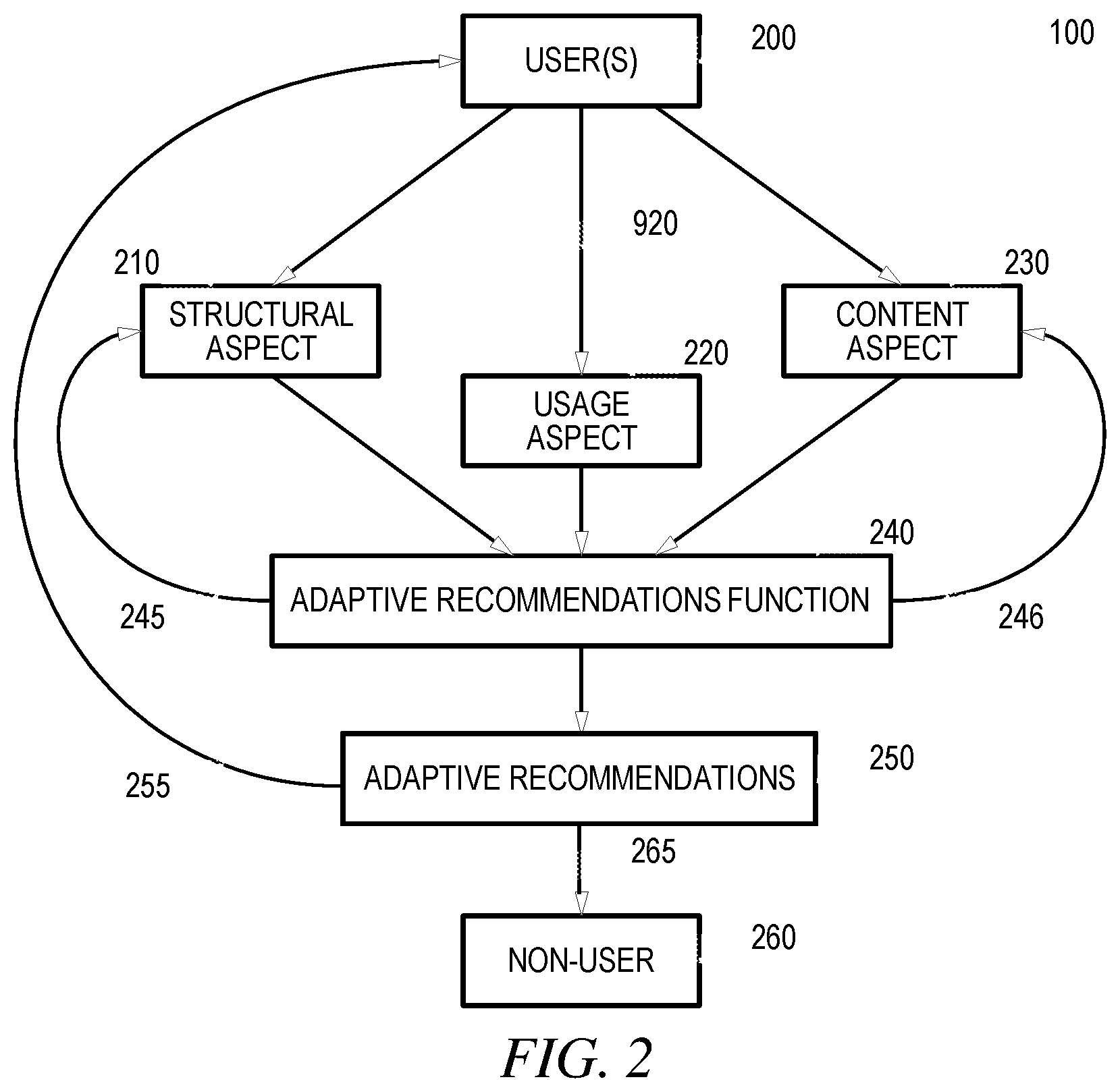 Patent US11783352 Figure 2 – Audio-based identification interfaces for selecting objects from video