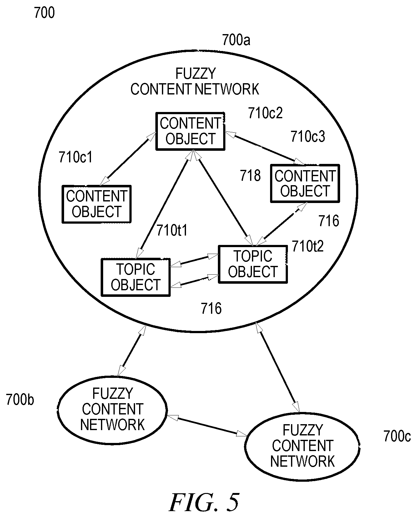 Patent US11783352 Figure 5 – Audio-based identification interfaces for selecting objects from video