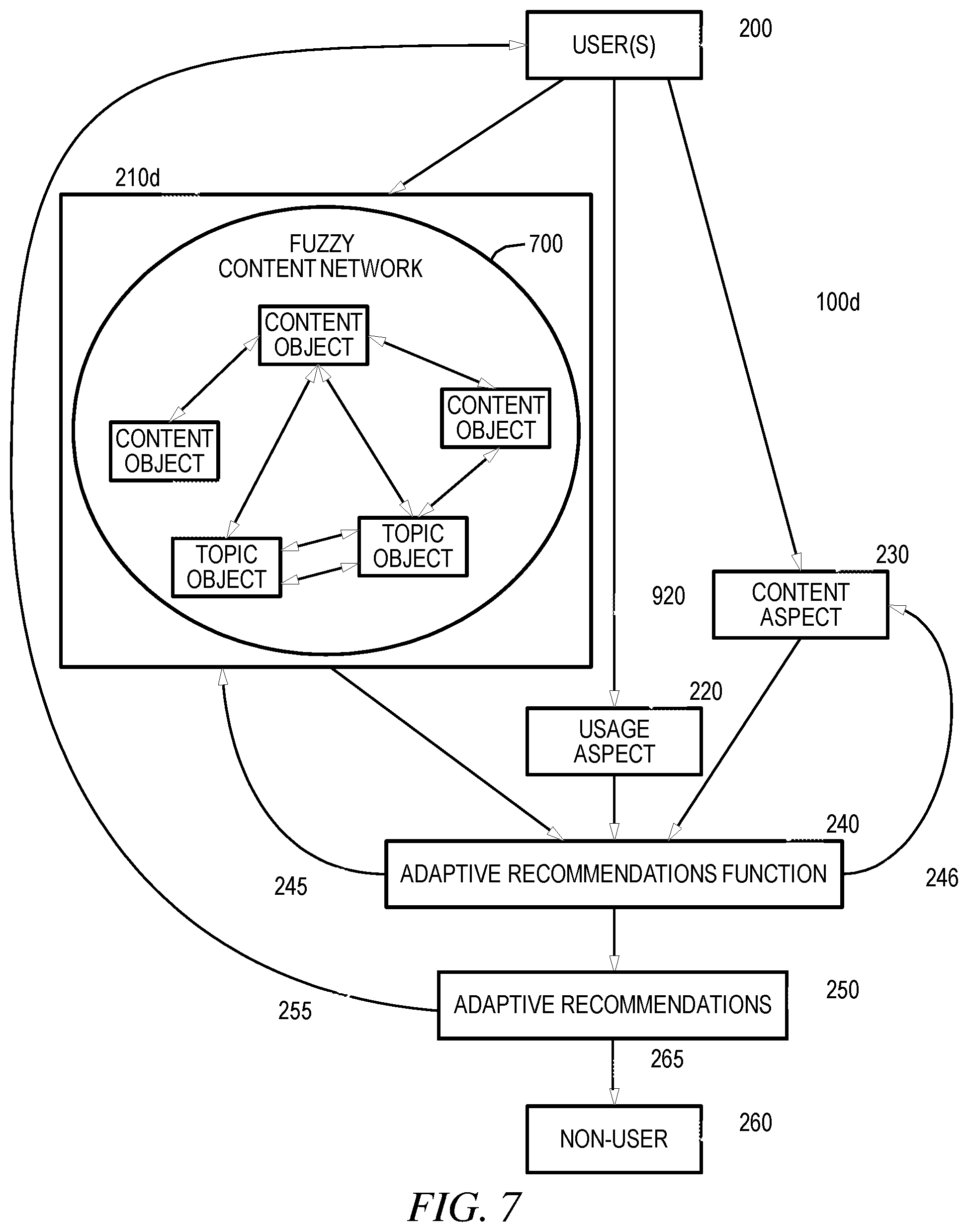 Patent US11783352 Figure 7 – Audio-based identification interfaces for selecting objects from video