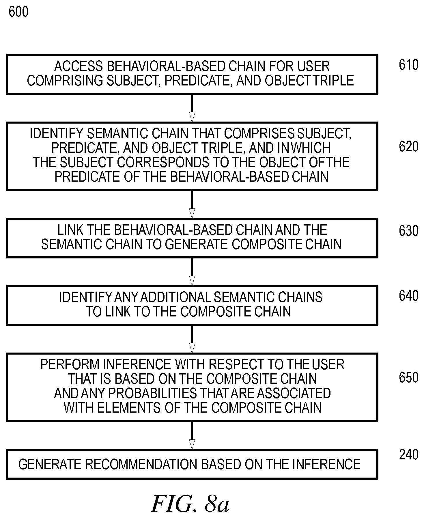 Patent US11783352 Figure 8 – Audio-based identification interfaces for selecting objects from video