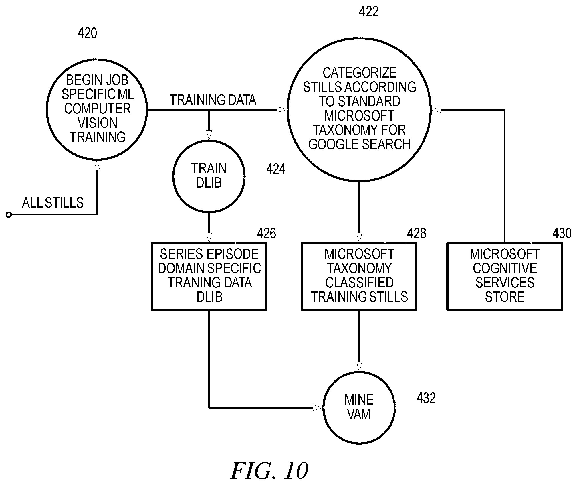Patent US11783352 Figure 12 – Audio-based identification interfaces for selecting objects from video