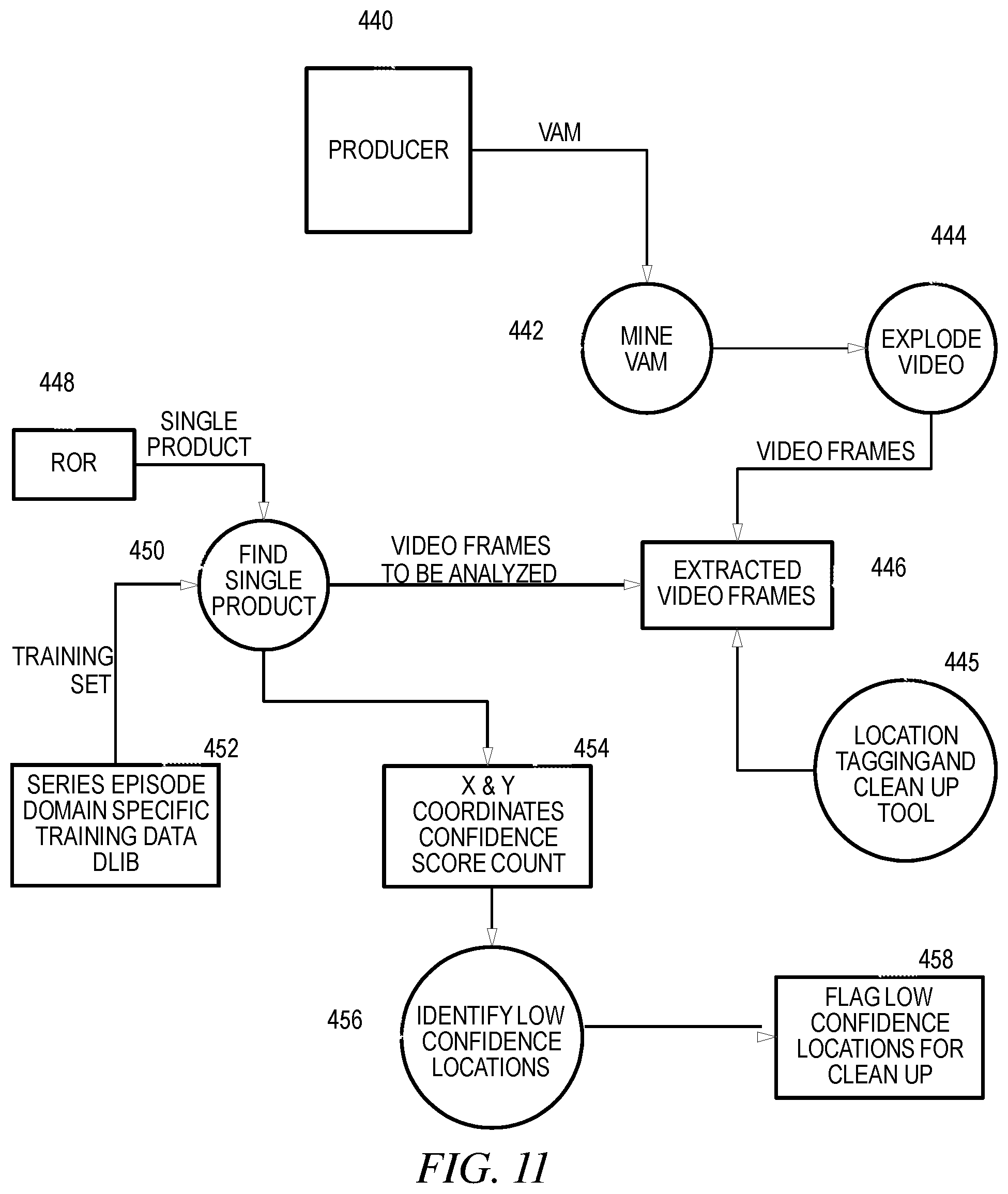 Patent US11783352 Figure 13 – Audio-based identification interfaces for selecting objects from video