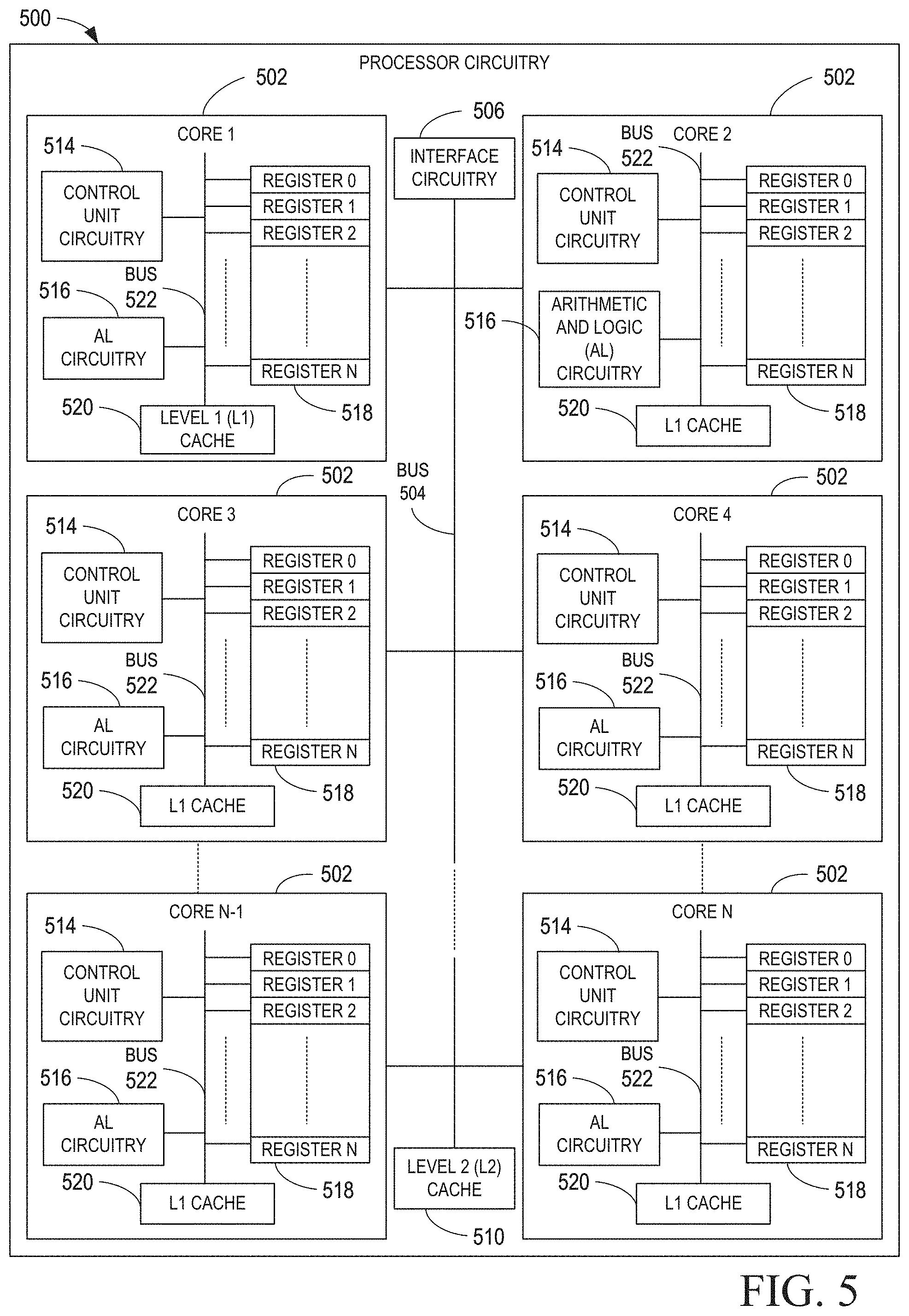 Patent US11783354 Figure 6 – Methods and apparatus to estimate census level audience sizes, impression counts, and duration data