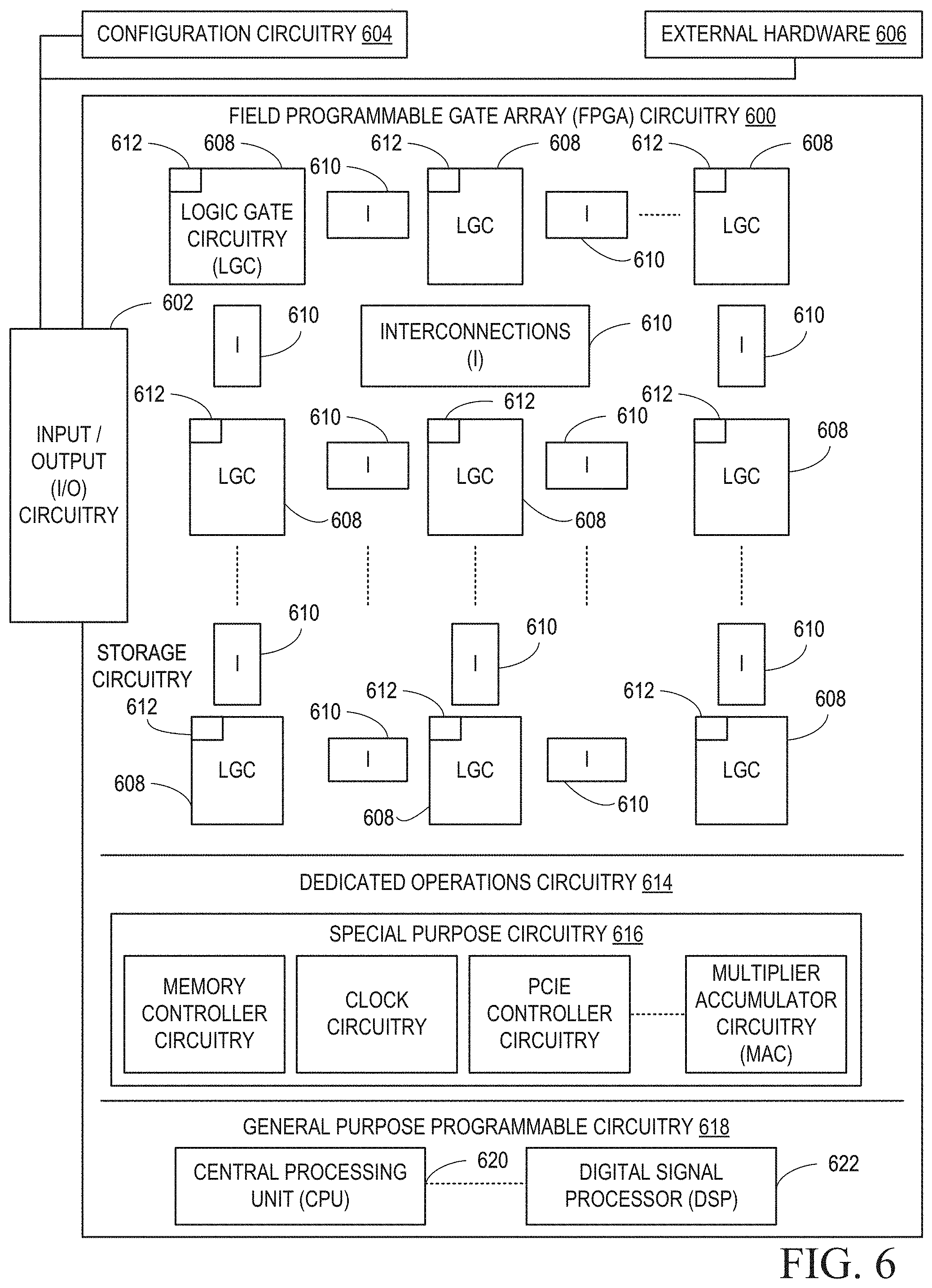 Patent US11783354 Figure 7 – Methods and apparatus to estimate census level audience sizes, impression counts, and duration data