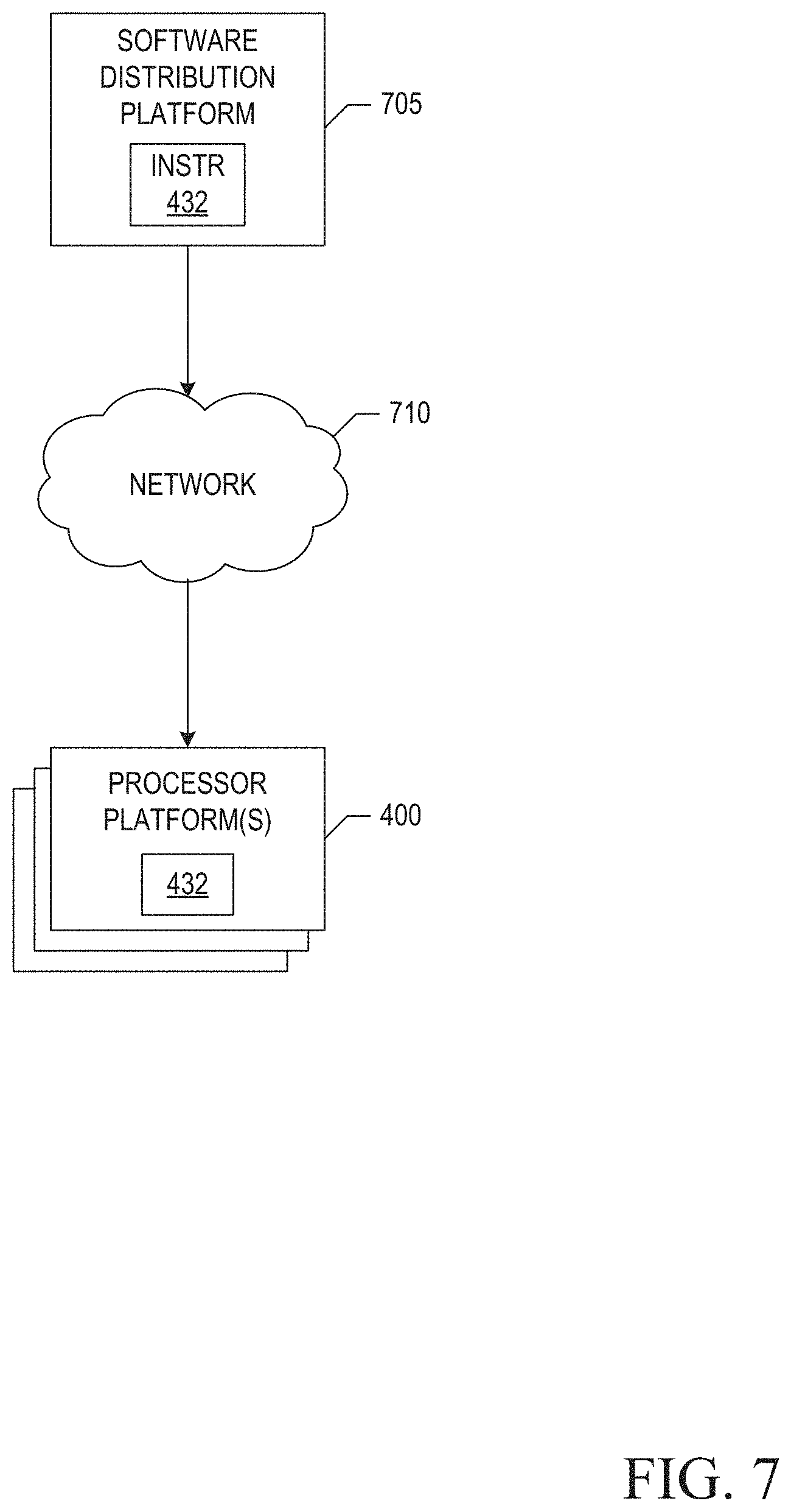 Patent US11783354 Figure 8 – Methods and apparatus to estimate census level audience sizes, impression counts, and duration data