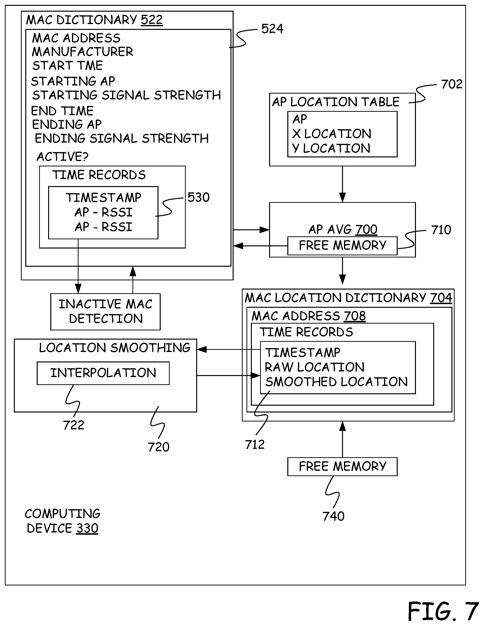 Patent US11783355 Figure 7 – Memory management for mobile device correlation