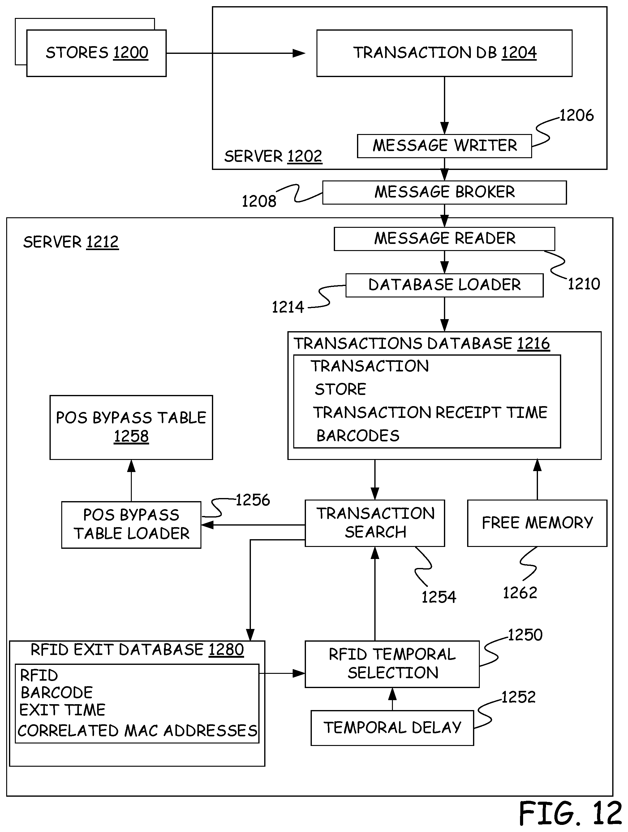 Patent US11783355 Figure 12 – Memory management for mobile device correlation
