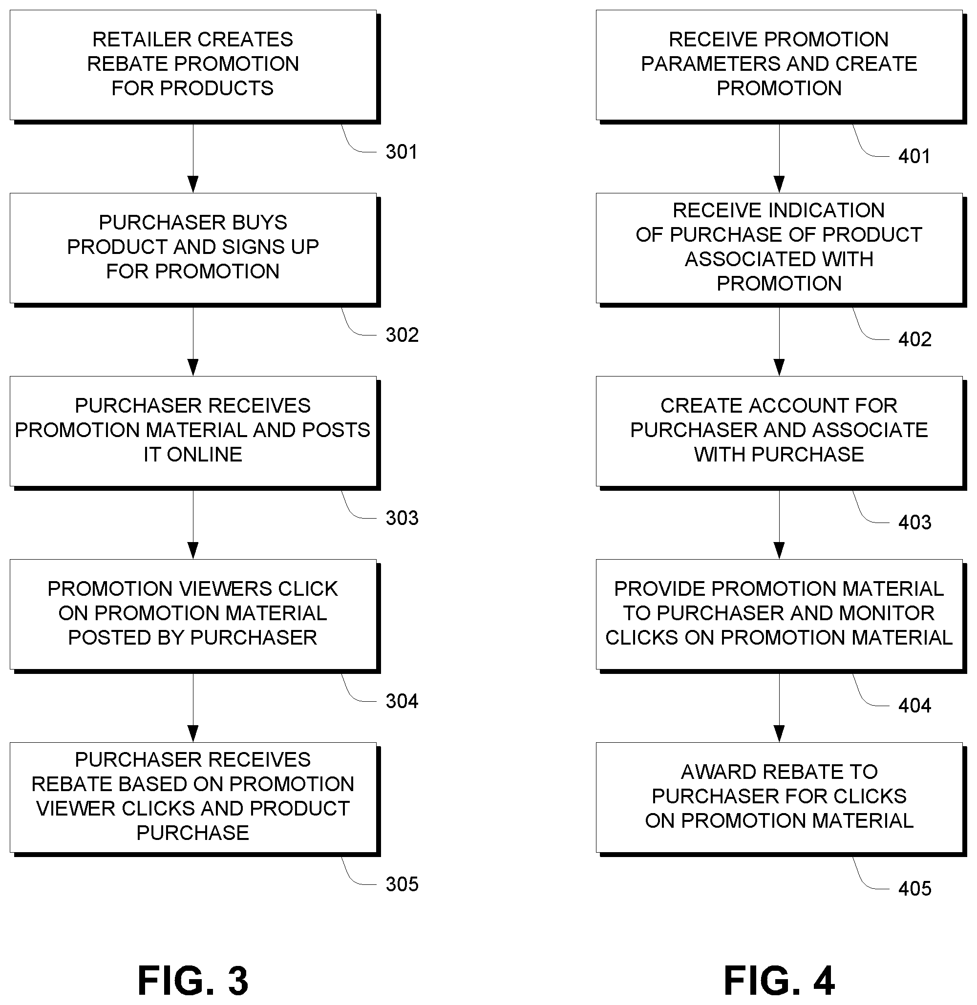 Patent US11783357 Figure 3 – Syndicated sharing of promotional information