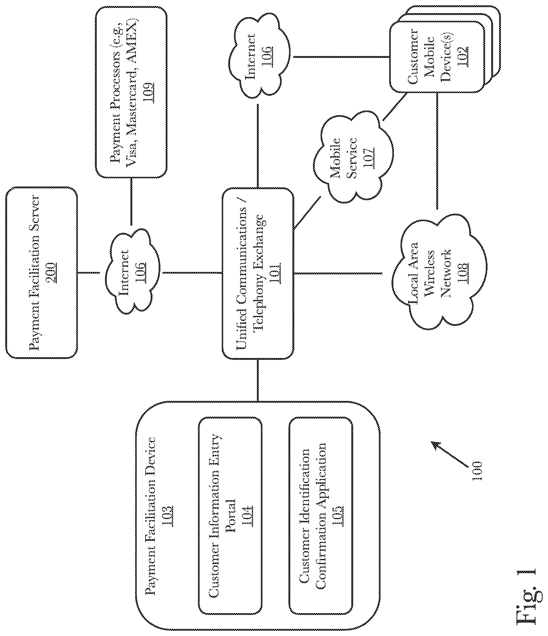 Patent US11783358 — System and method for customer and business referral with a concierge system — Figure 1
