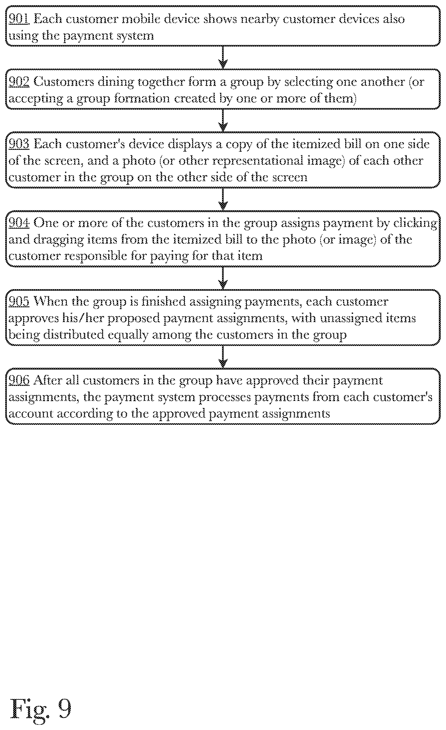 Patent US11783358 Figure 9 – System and method for customer and business referral with a concierge system