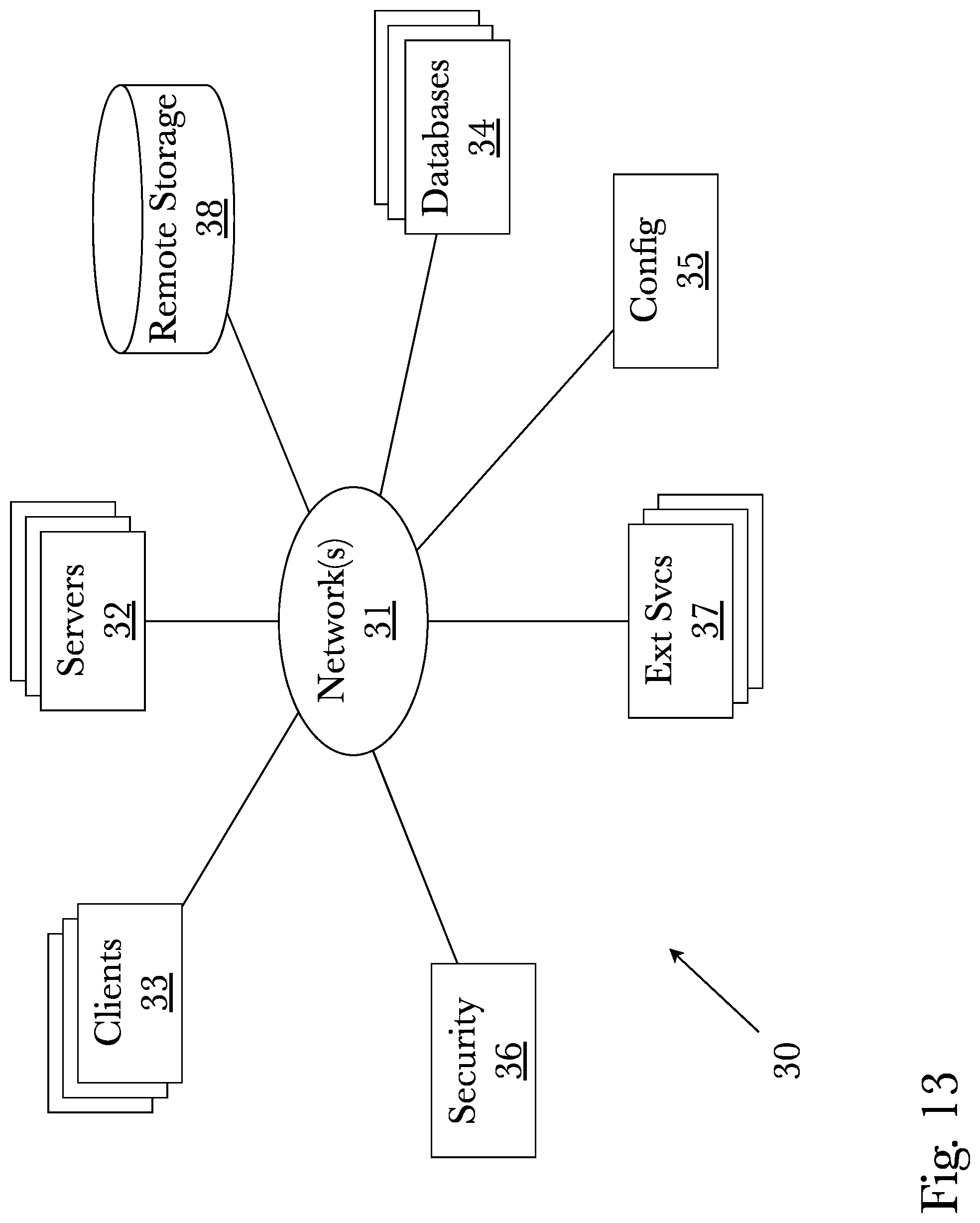 Patent US11783358 Figure 13 – System and method for customer and business referral with a concierge system