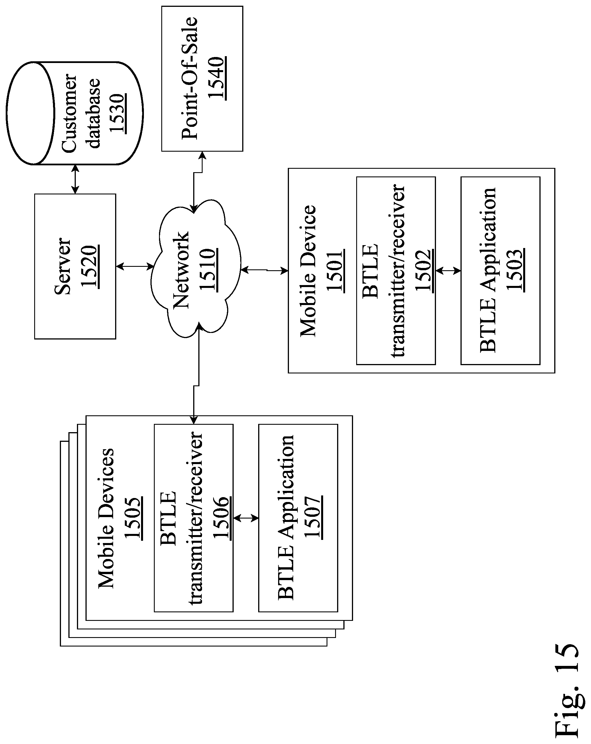 Patent US11783358 Figure 15 – System and method for customer and business referral with a concierge system