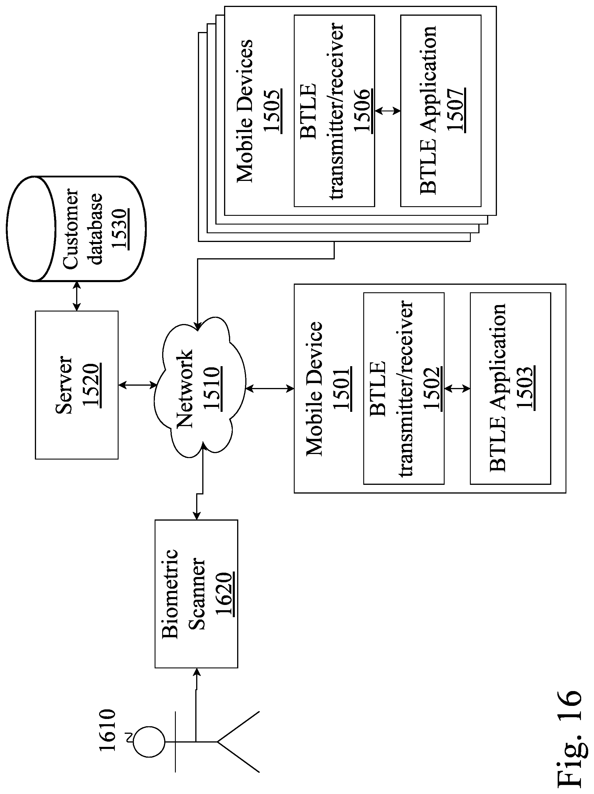 Patent US11783358 Figure 16 – System and method for customer and business referral with a concierge system