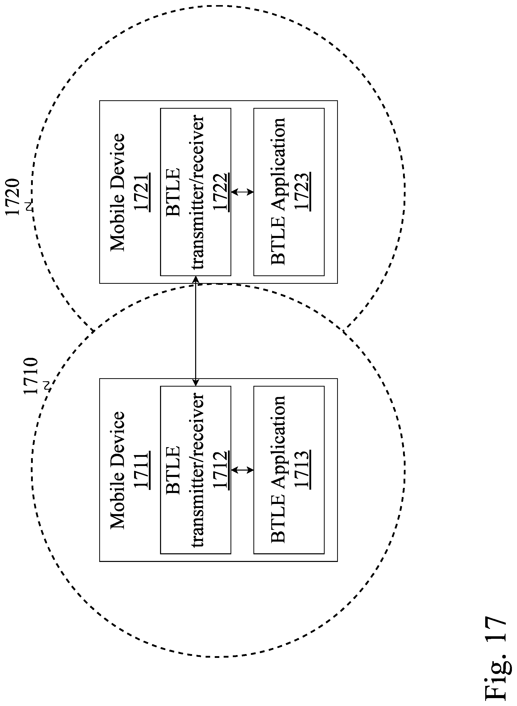 Patent US11783358 Figure 17 – System and method for customer and business referral with a concierge system