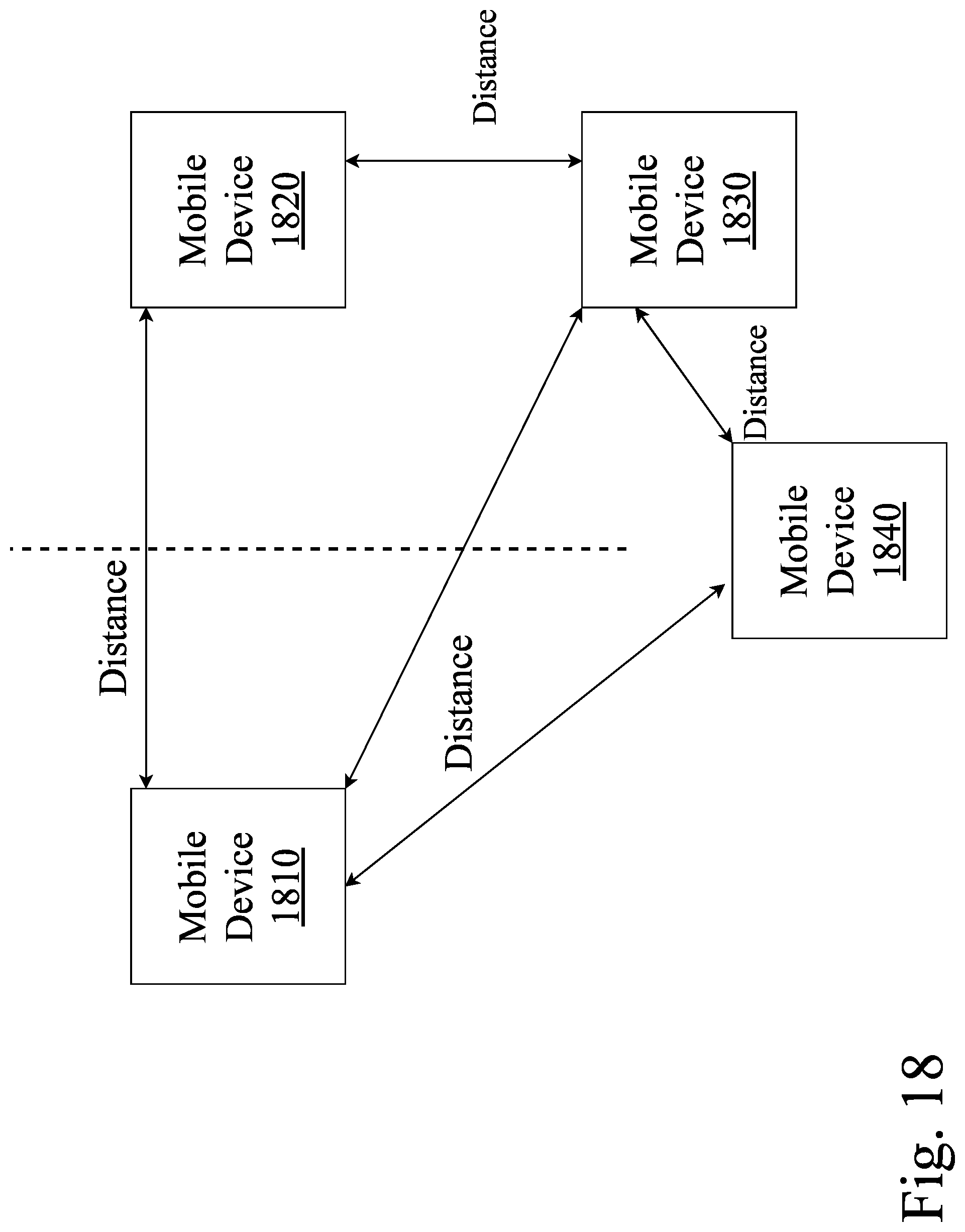 Patent US11783358 Figure 18 – System and method for customer and business referral with a concierge system