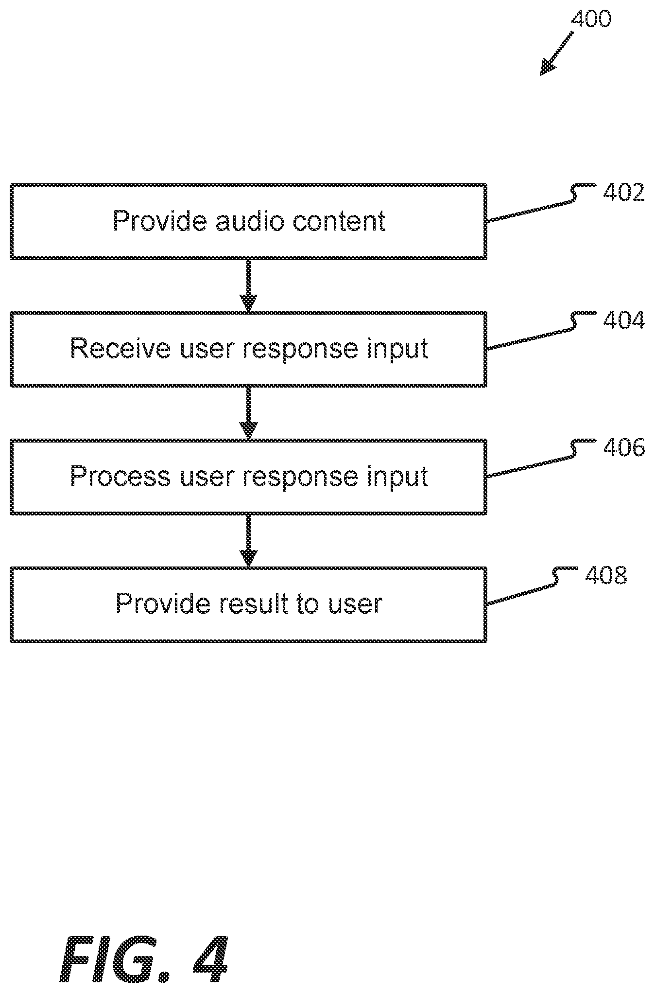 Patent US11783359 Figure 4 – Audio advertising interaction with voice interactive devices