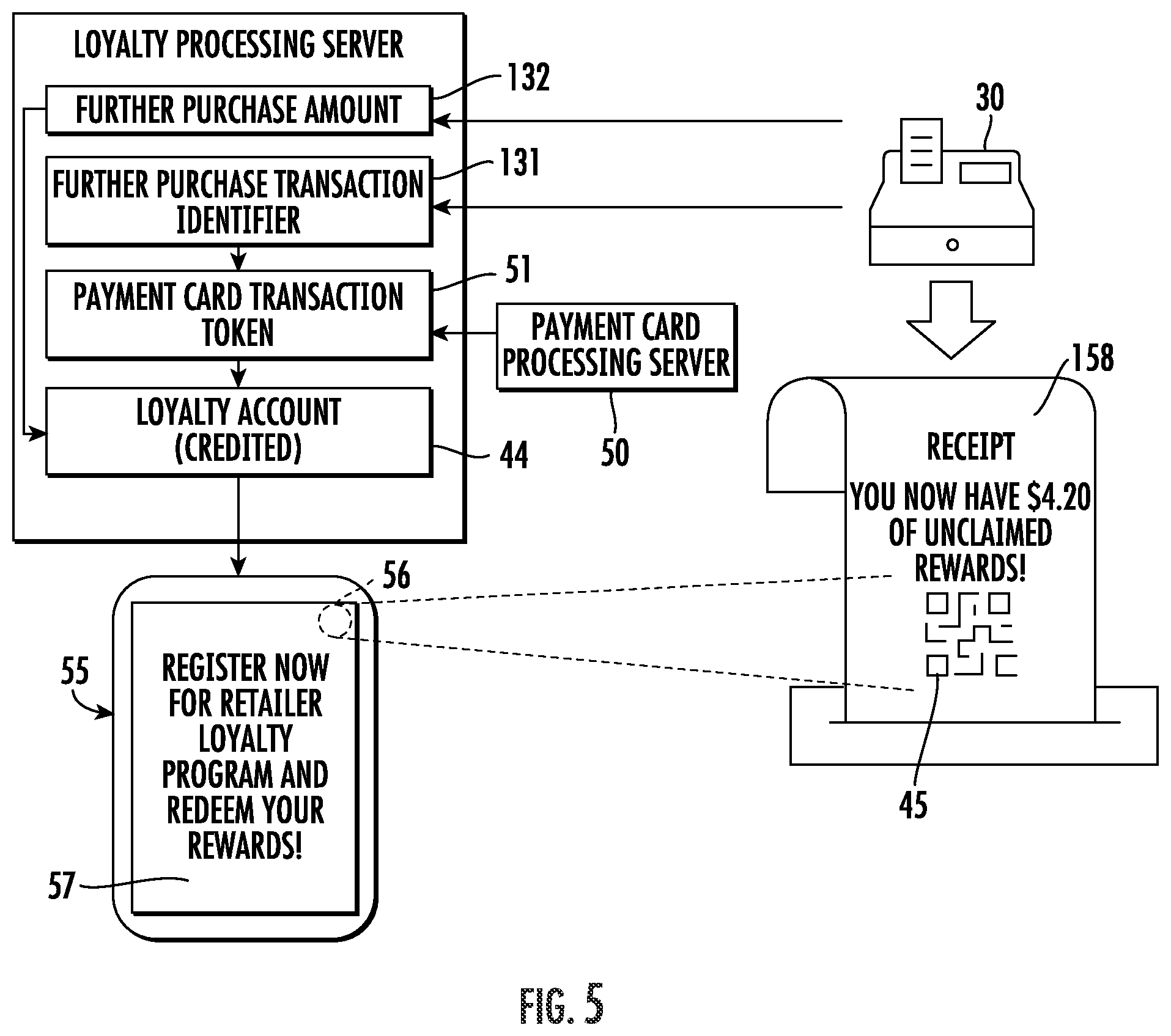 Patent US11783361 Figure 5 – System for generating a loyalty account based upon payment card transaction token and related methods