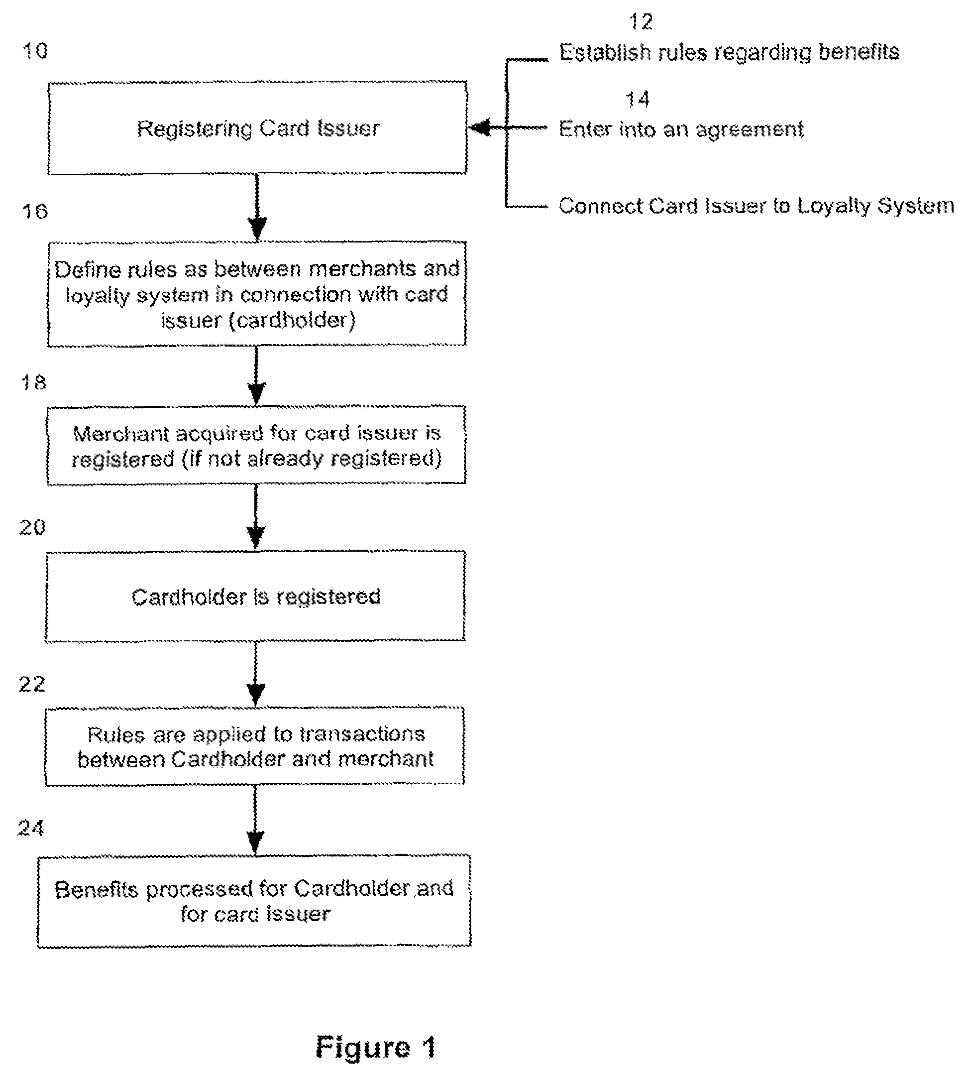 Patent US11783362 Figure 1 – Client acquisition and surveying