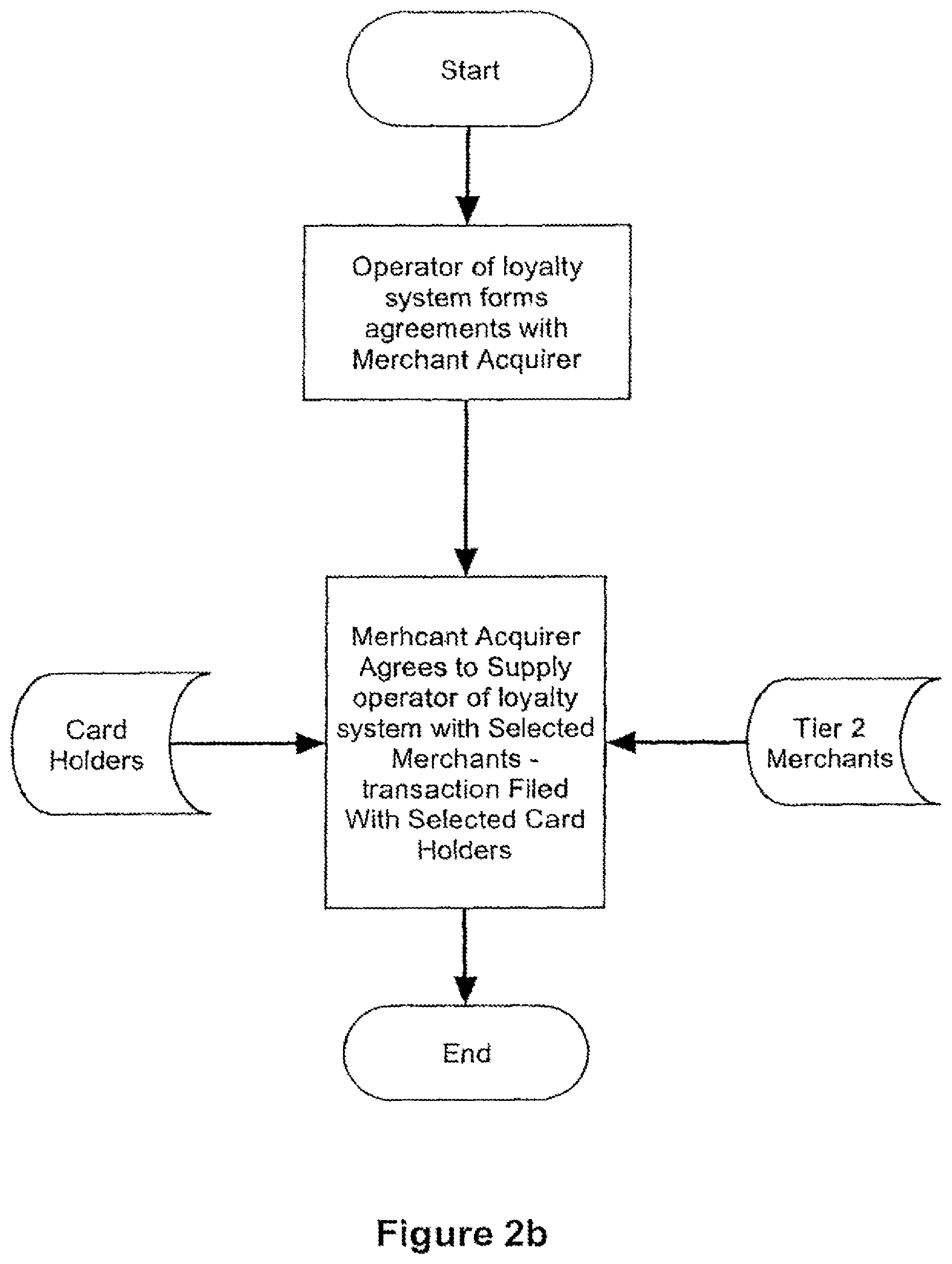 Patent US11783362 Figure 3 – Client acquisition and surveying