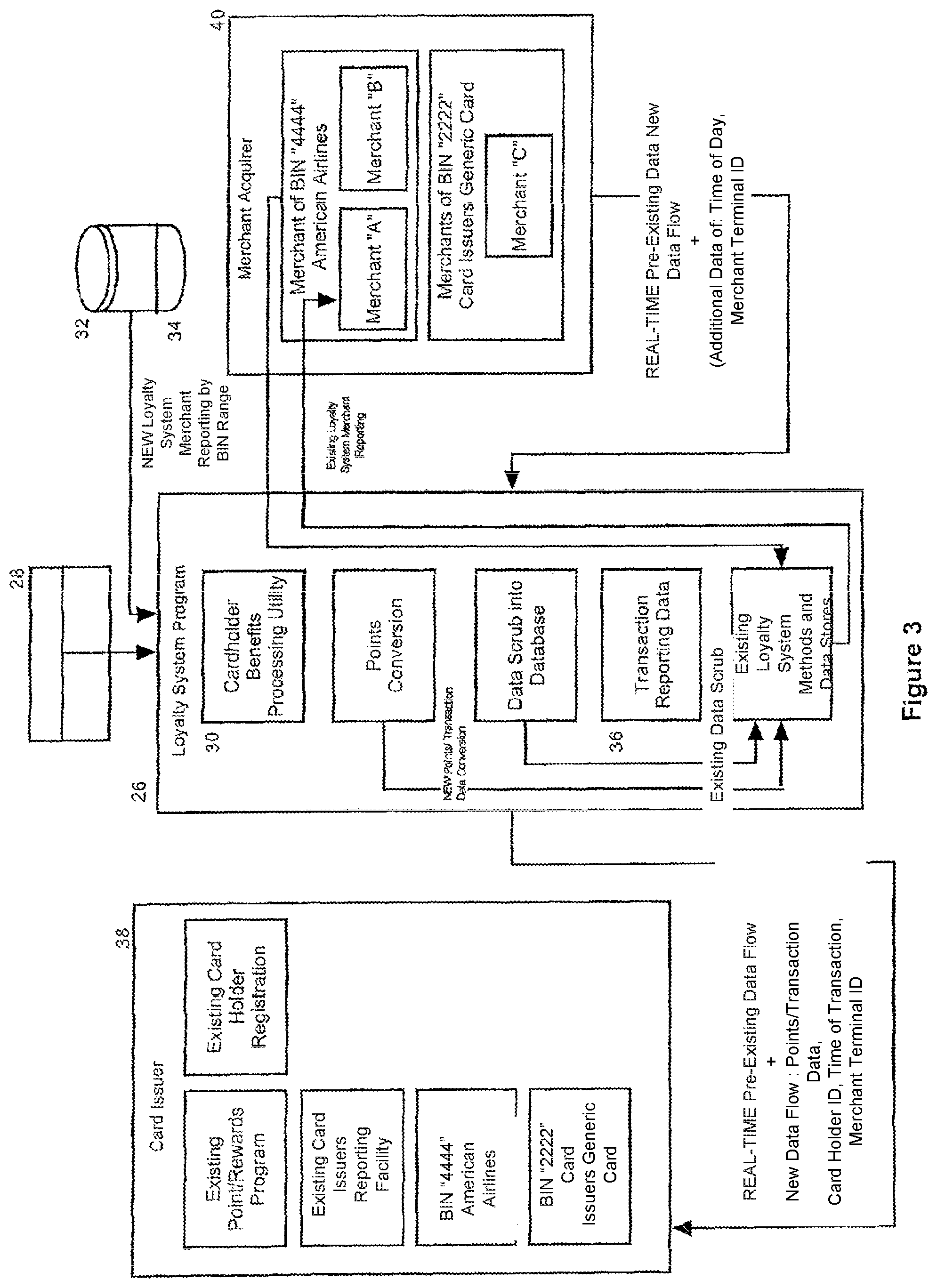 Patent US11783362 Figure 6 – Client acquisition and surveying