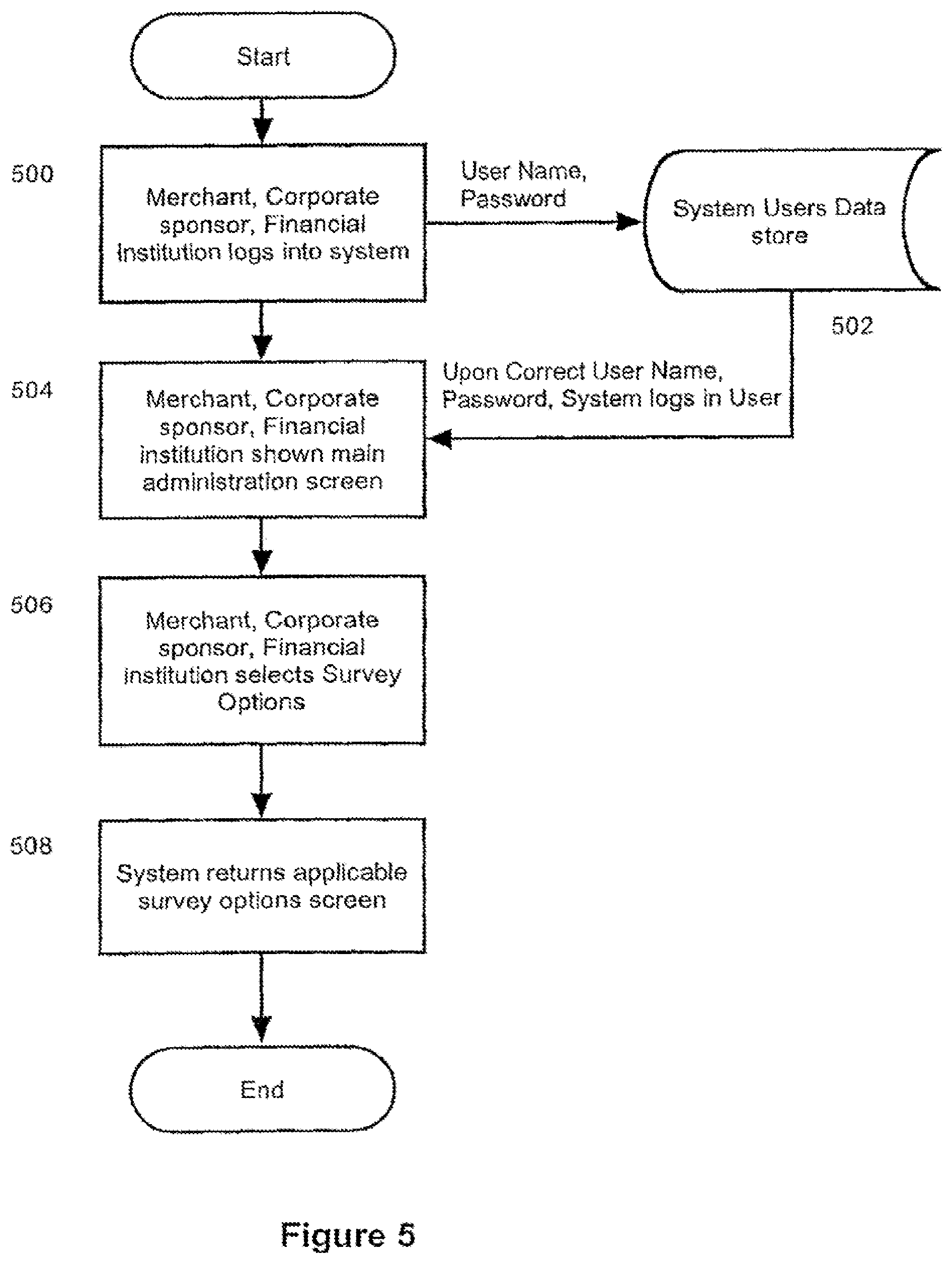 Patent US11783362 Figure 11 – Client acquisition and surveying