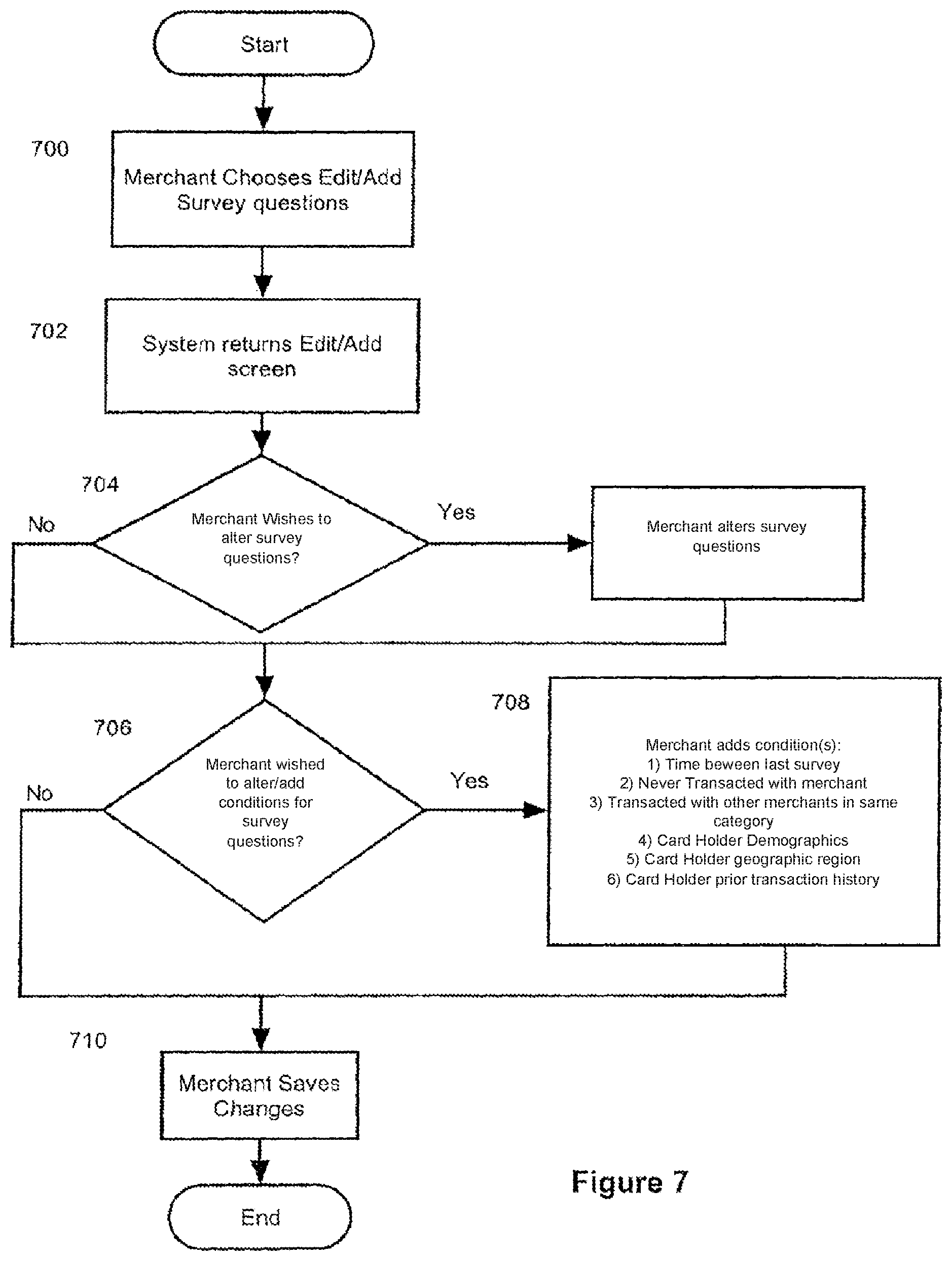 Patent US11783362 Figure 13 – Client acquisition and surveying
