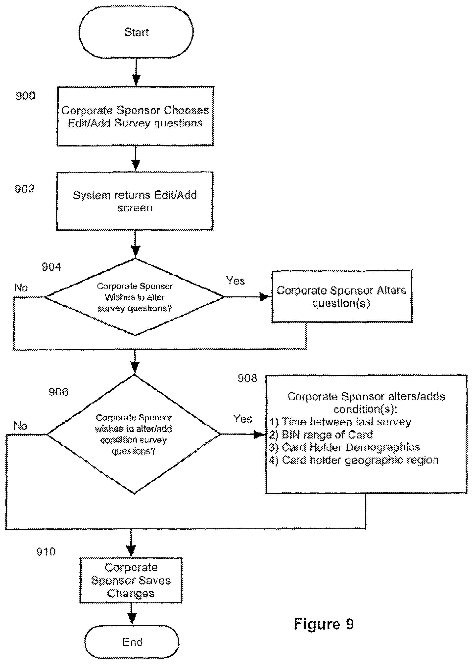 Patent US11783362 Figure 15 – Client acquisition and surveying