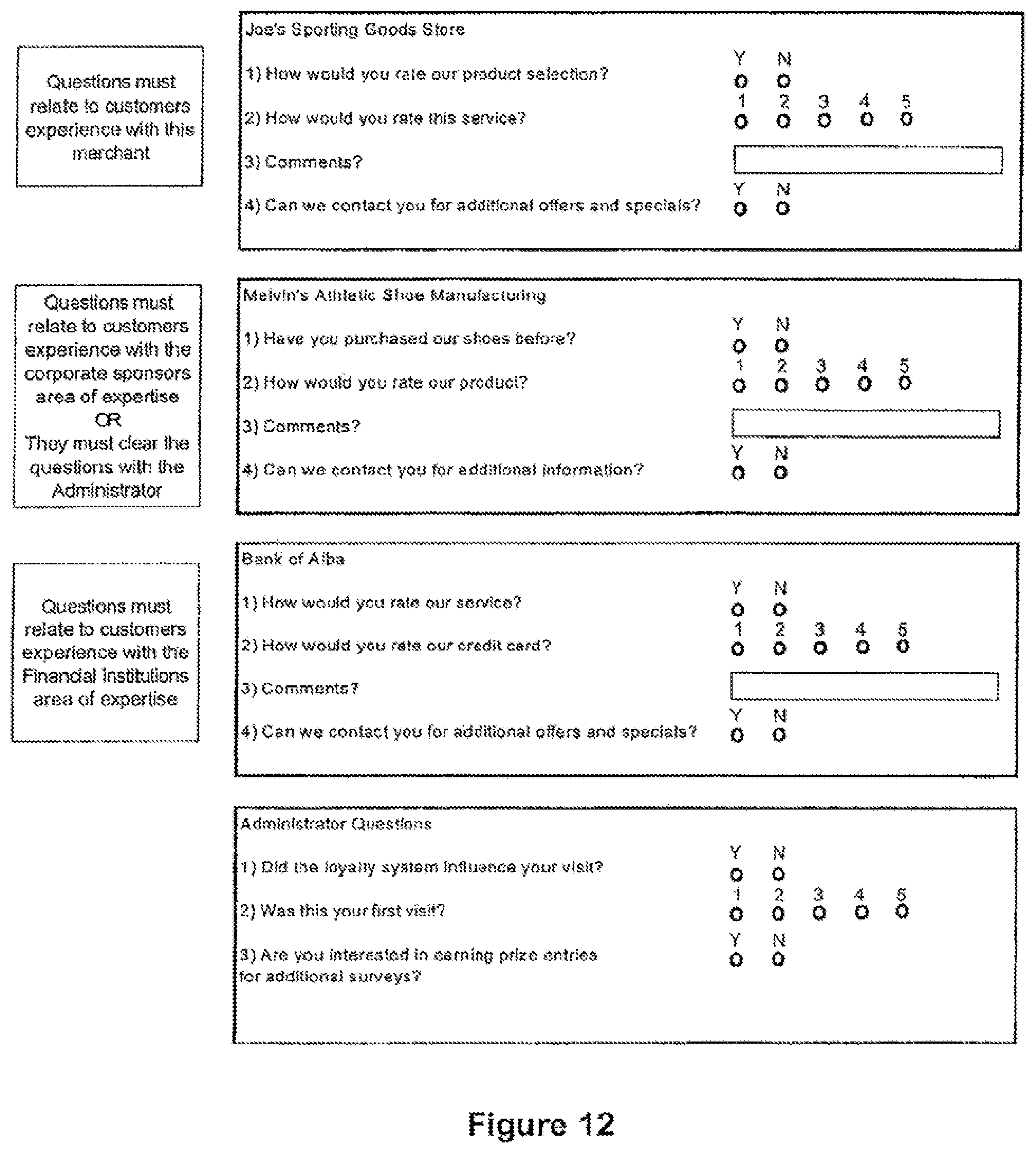 Patent US11783362 Figure 18 – Client acquisition and surveying