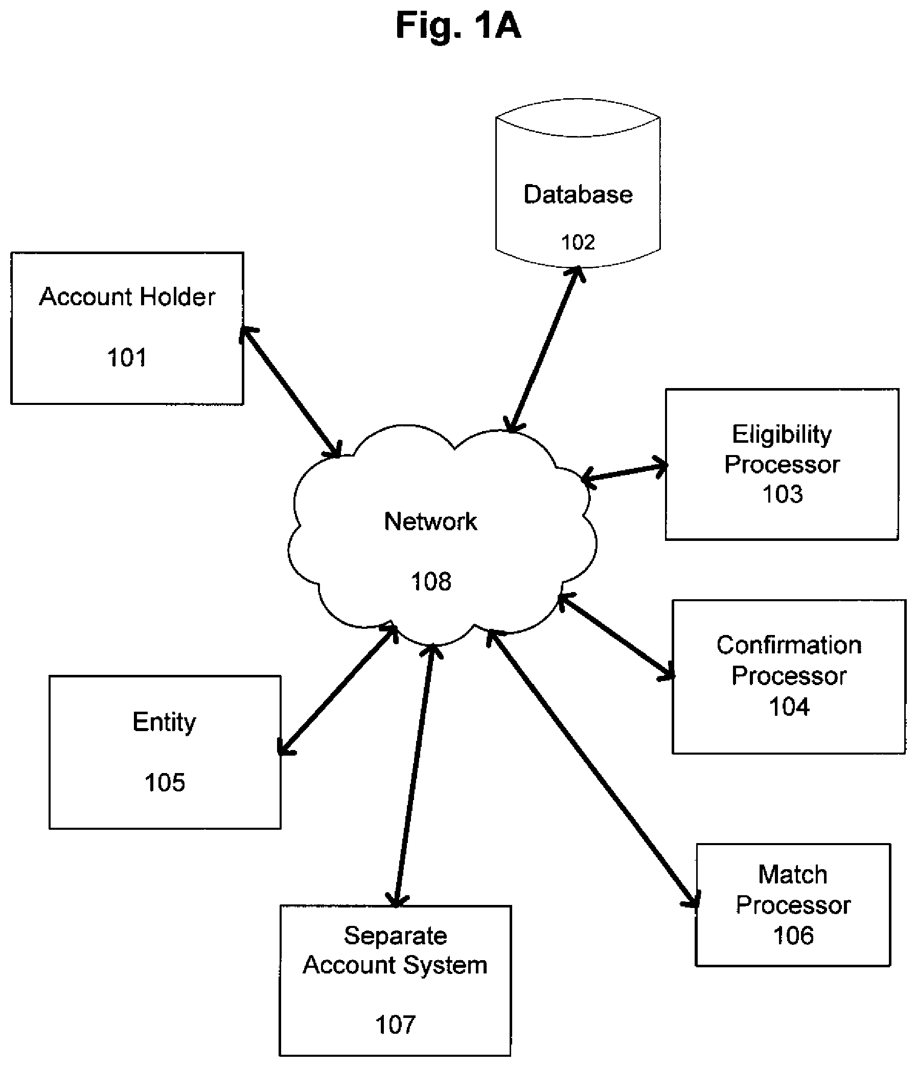 Patent US11783364 Figure 1 – Systems and methods for providing customers with matching rewards