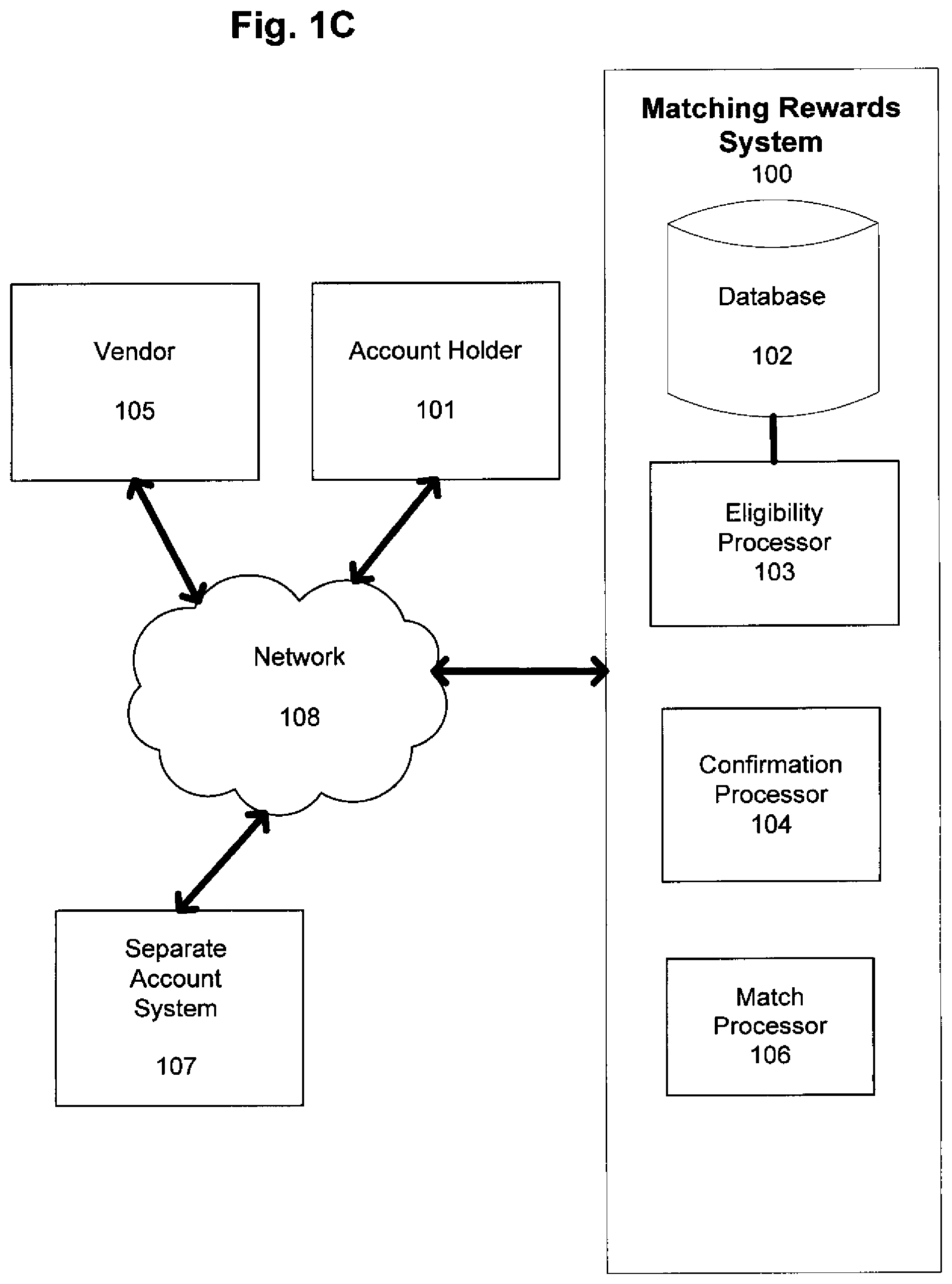 Patent US11783364 Figure 3 – Systems and methods for providing customers with matching rewards