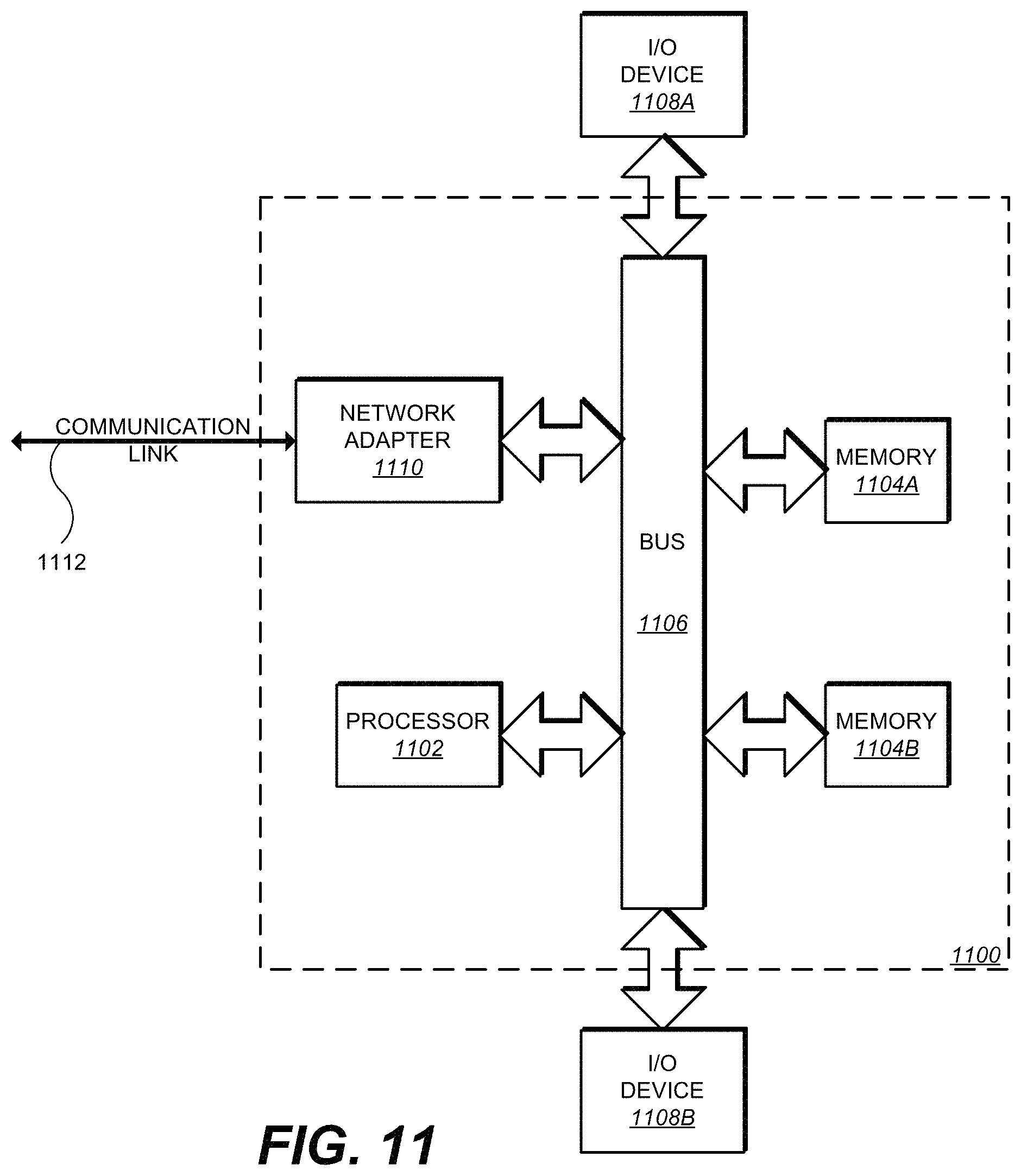 Patent US11783365 Figure 8 – Blaze mobile banking using a non-browser based application