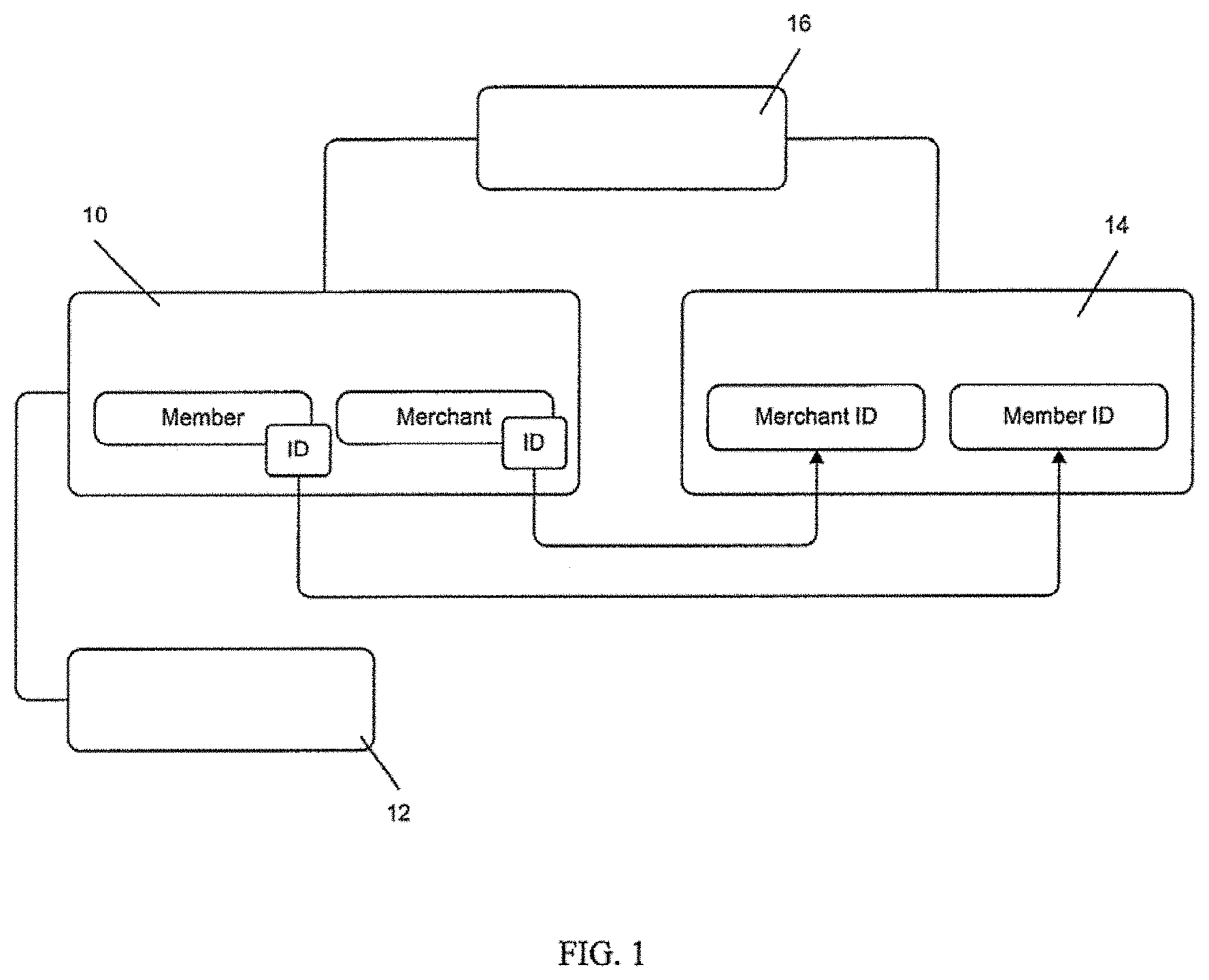 Patent US11783367 Figure 1 – Linking a transaction with a merchant to an interaction with an augmented reality advertisement