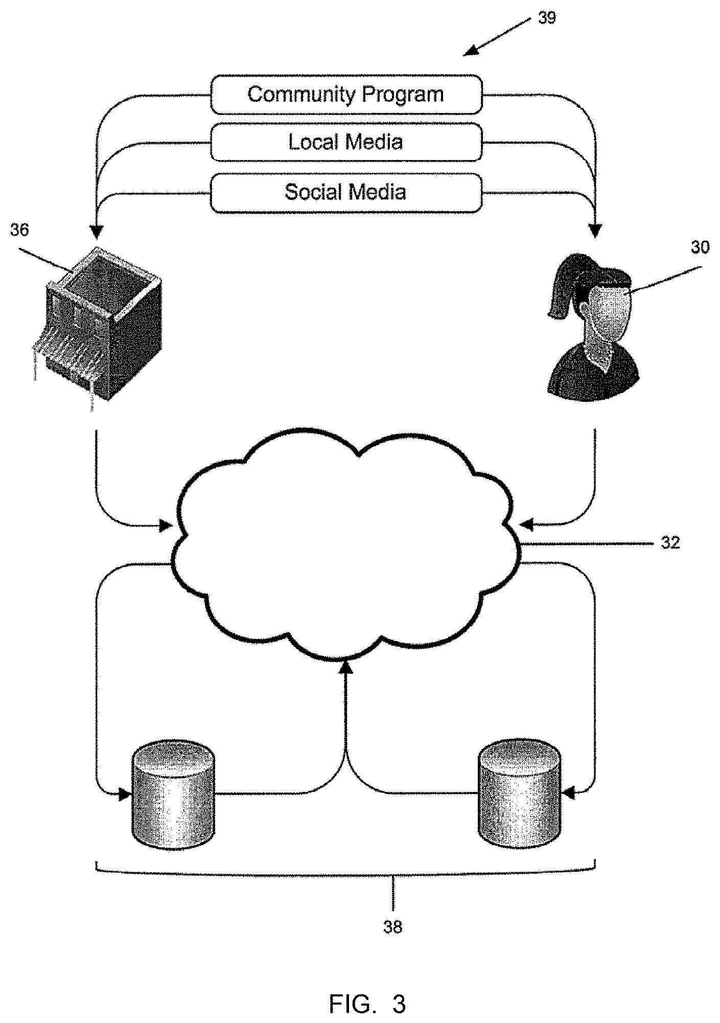 Patent US11783367 Figure 3 – Linking a transaction with a merchant to an interaction with an augmented reality advertisement