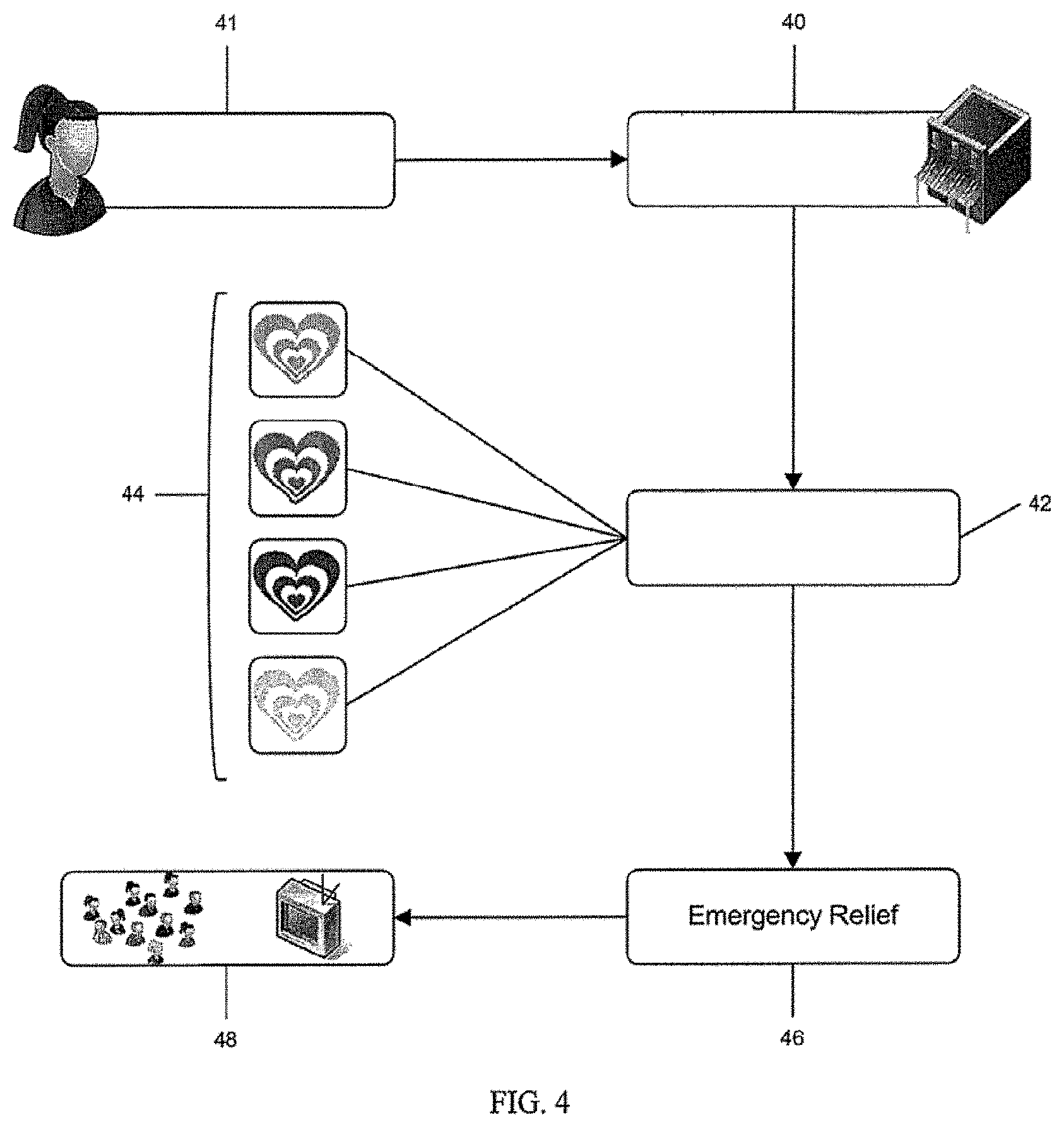 Patent US11783367 Figure 4 – Linking a transaction with a merchant to an interaction with an augmented reality advertisement