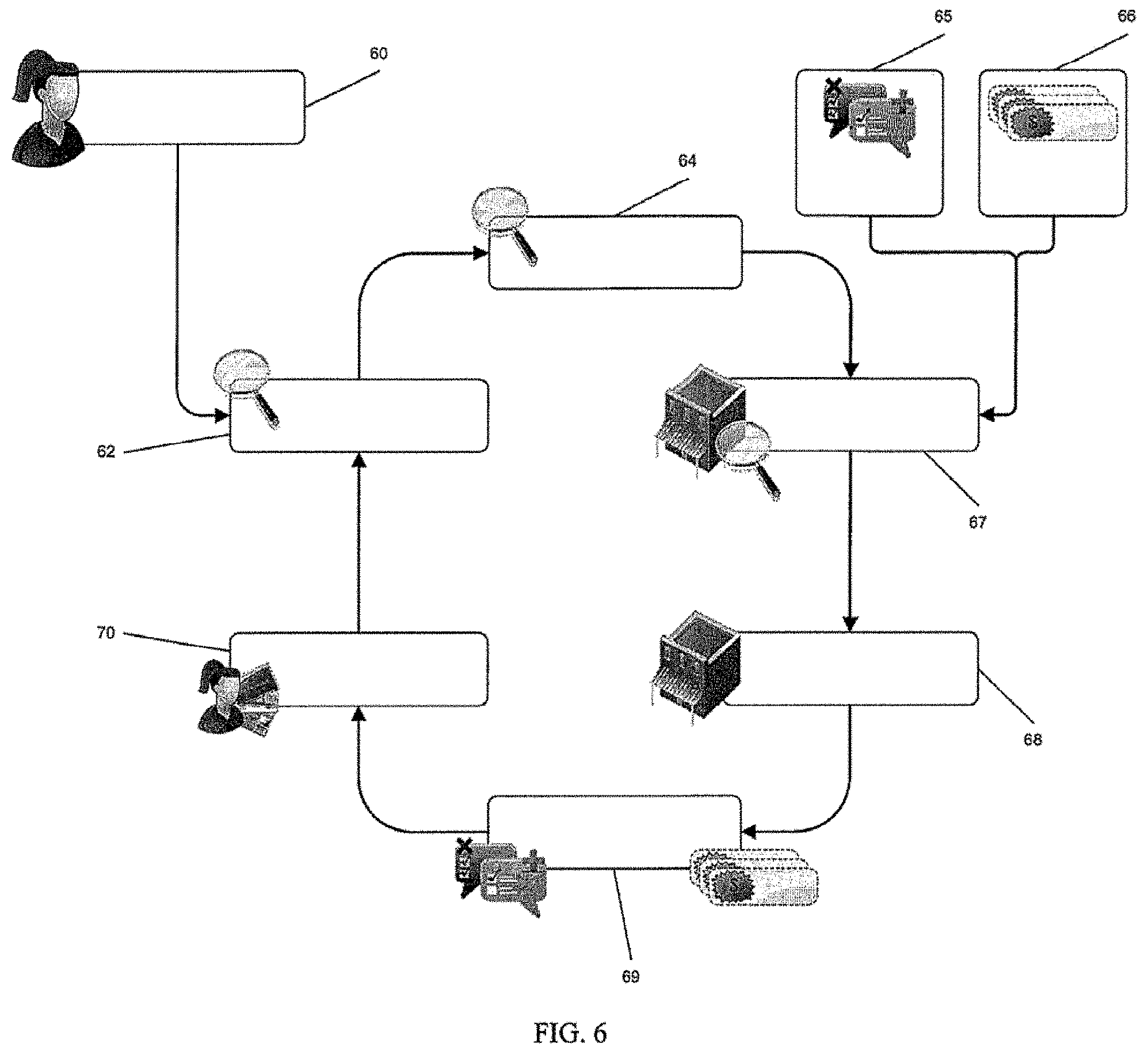 Patent US11783367 Figure 6 – Linking a transaction with a merchant to an interaction with an augmented reality advertisement