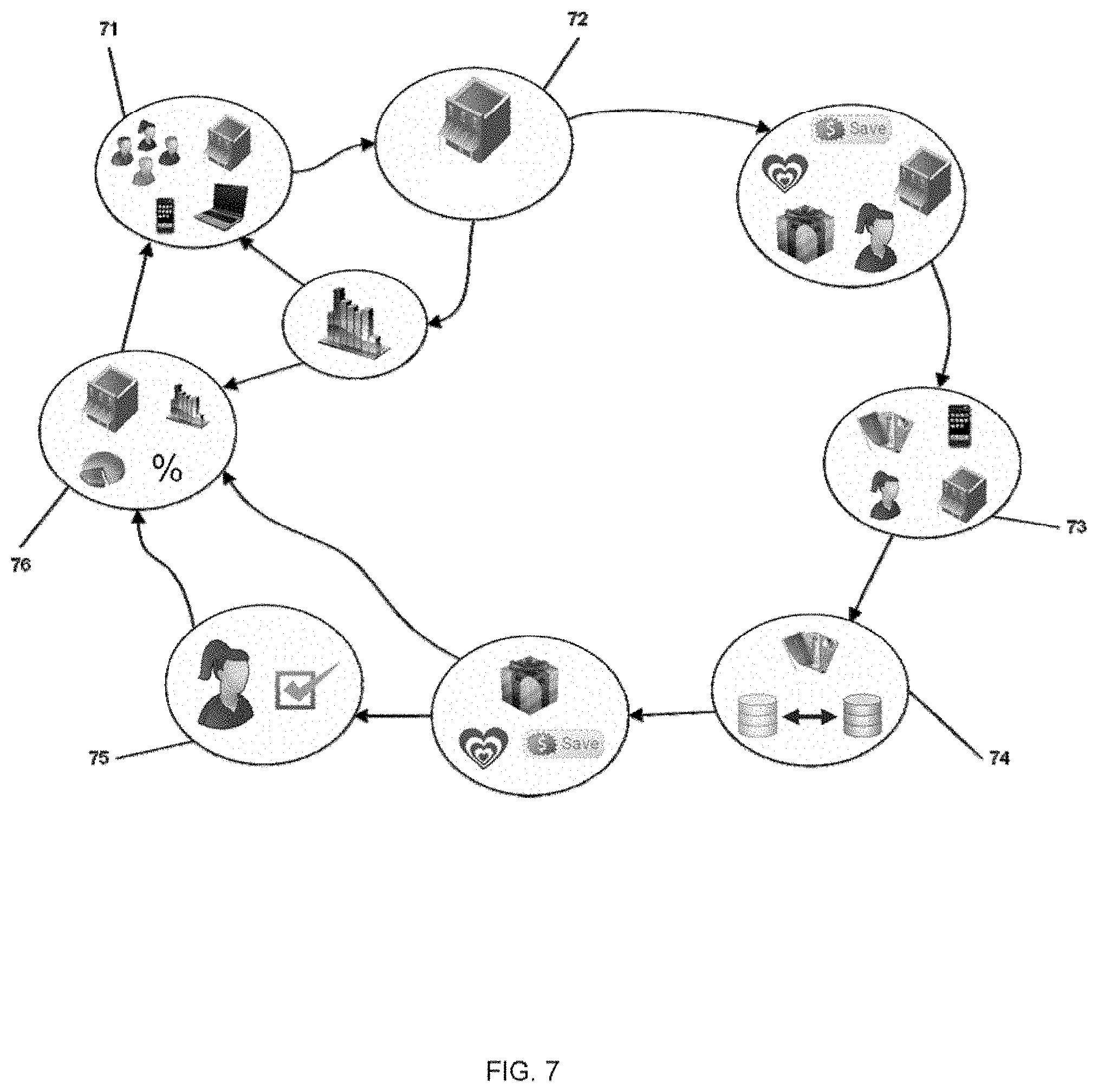 Patent US11783367 Figure 7 – Linking a transaction with a merchant to an interaction with an augmented reality advertisement