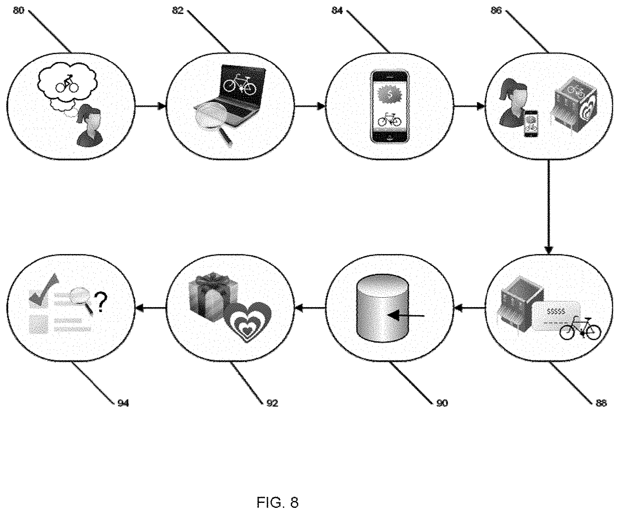 Patent US11783367 Figure 8 – Linking a transaction with a merchant to an interaction with an augmented reality advertisement
