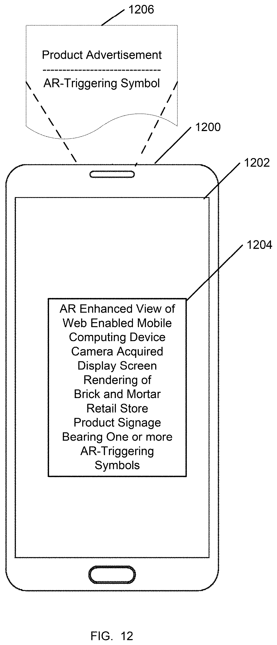 Patent US11783367 Figure 12 – Linking a transaction with a merchant to an interaction with an augmented reality advertisement