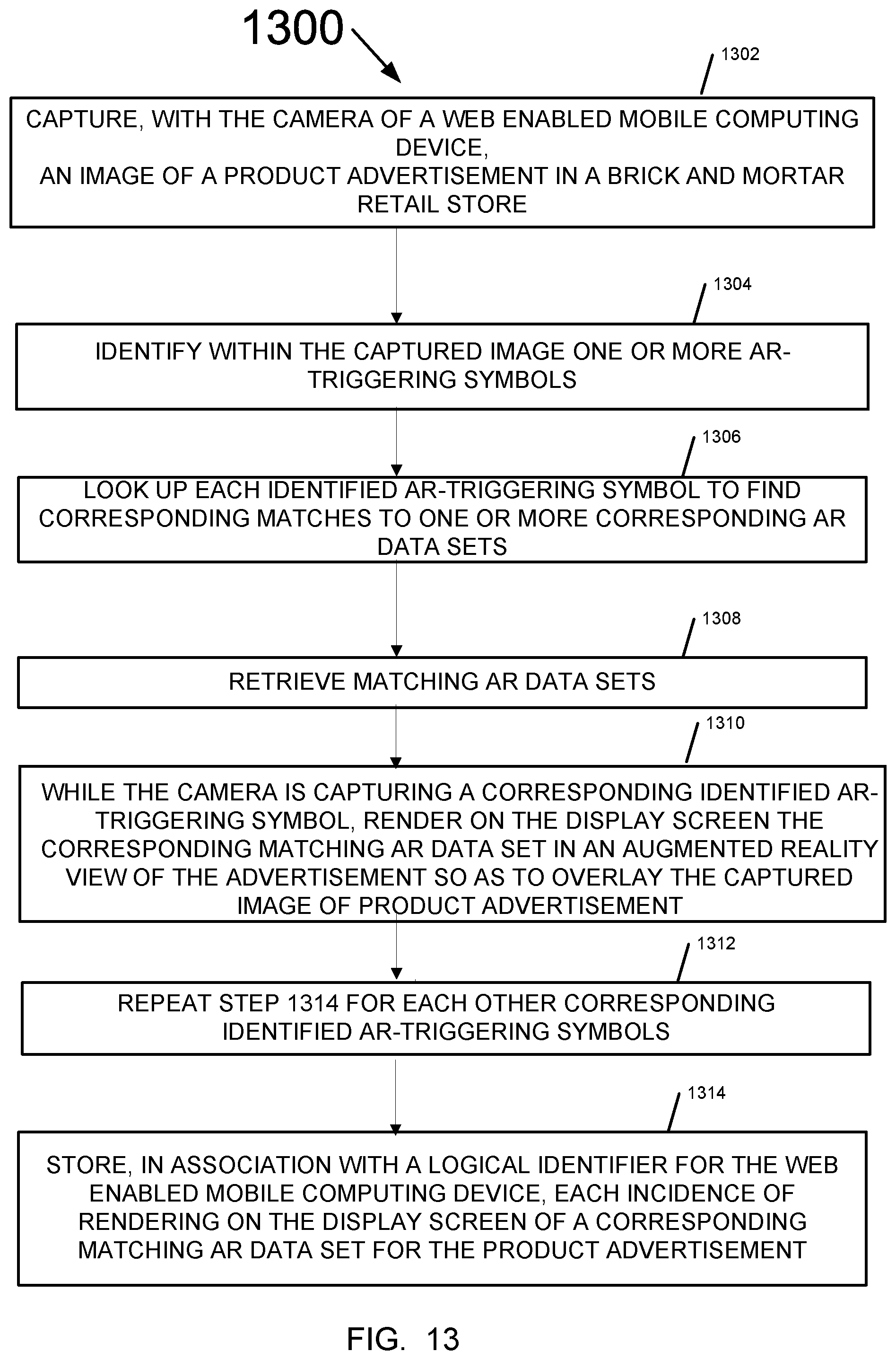 Patent US11783367 Figure 13 – Linking a transaction with a merchant to an interaction with an augmented reality advertisement