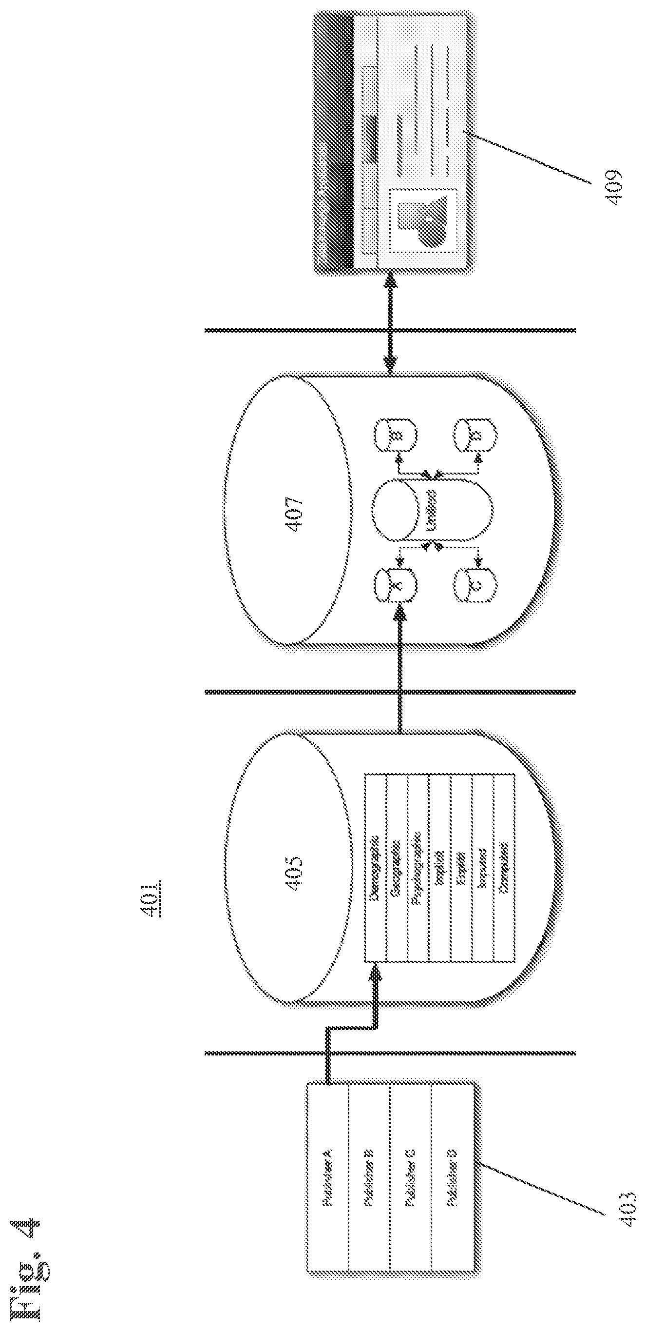 Patent US11783368 Figure 4 – Management of an advertising exchange using email data