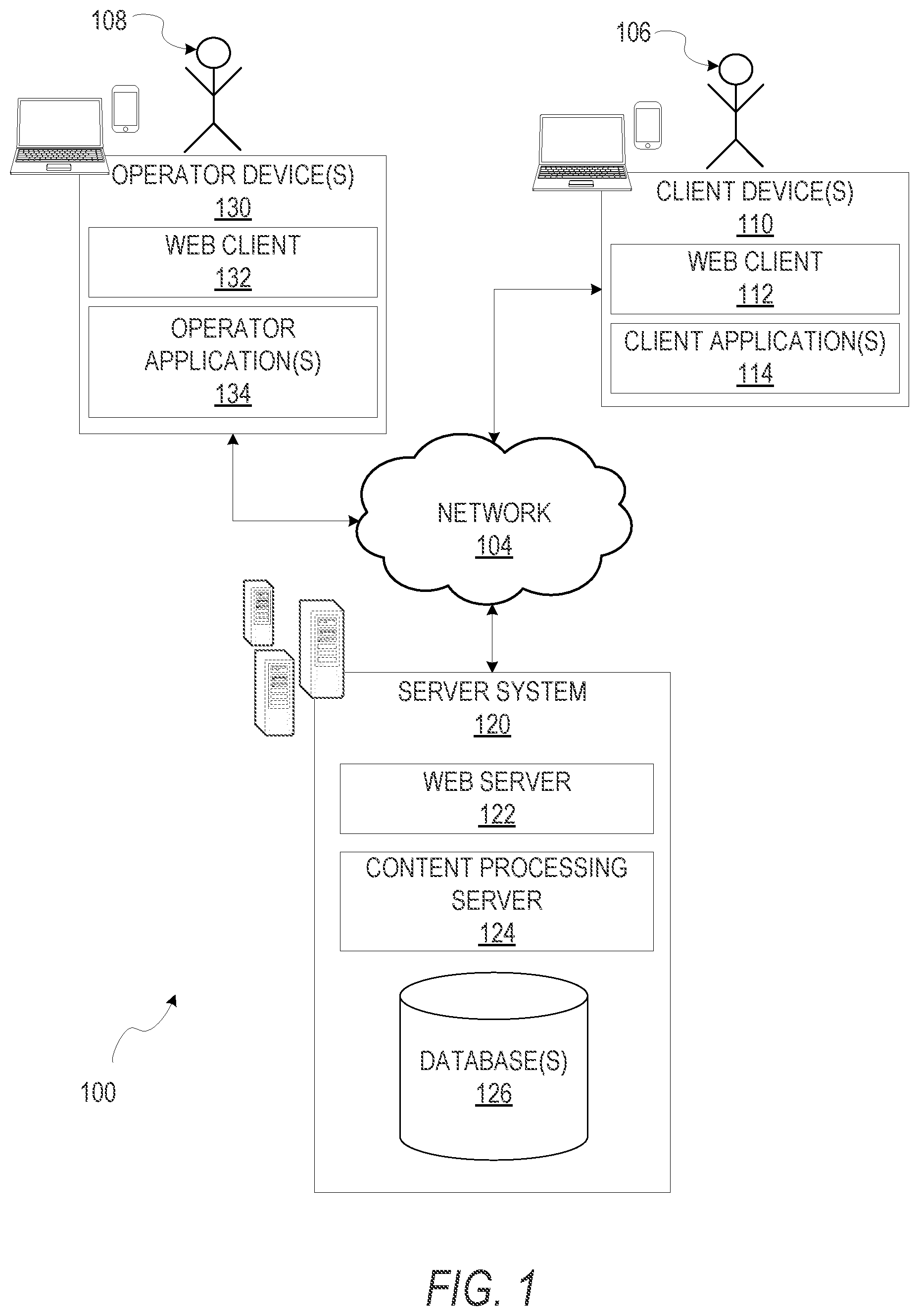 Patent US11783369 Figure 1 – Interactive advertising with media collections