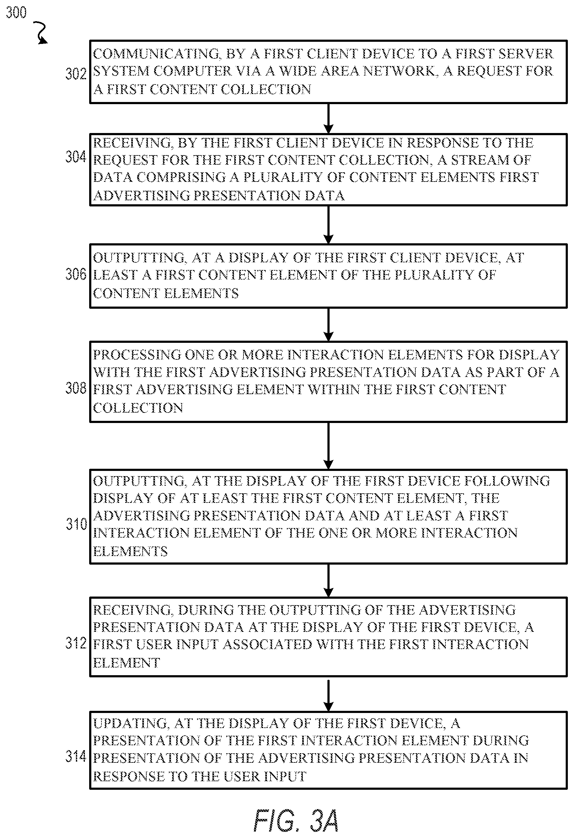 Patent US11783369 Figure 10 – Interactive advertising with media collections