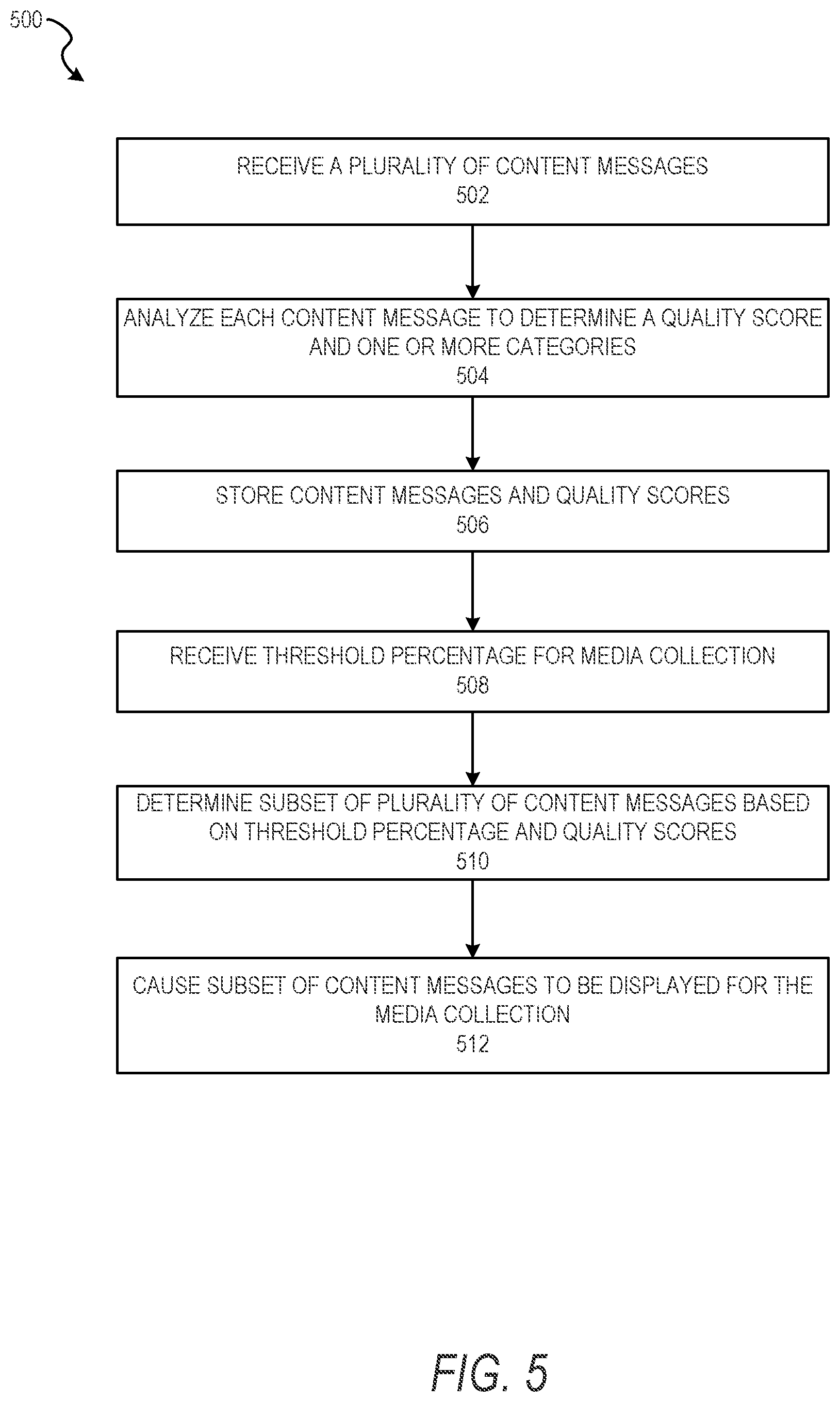 Patent US11783369 Figure 17 – Interactive advertising with media collections