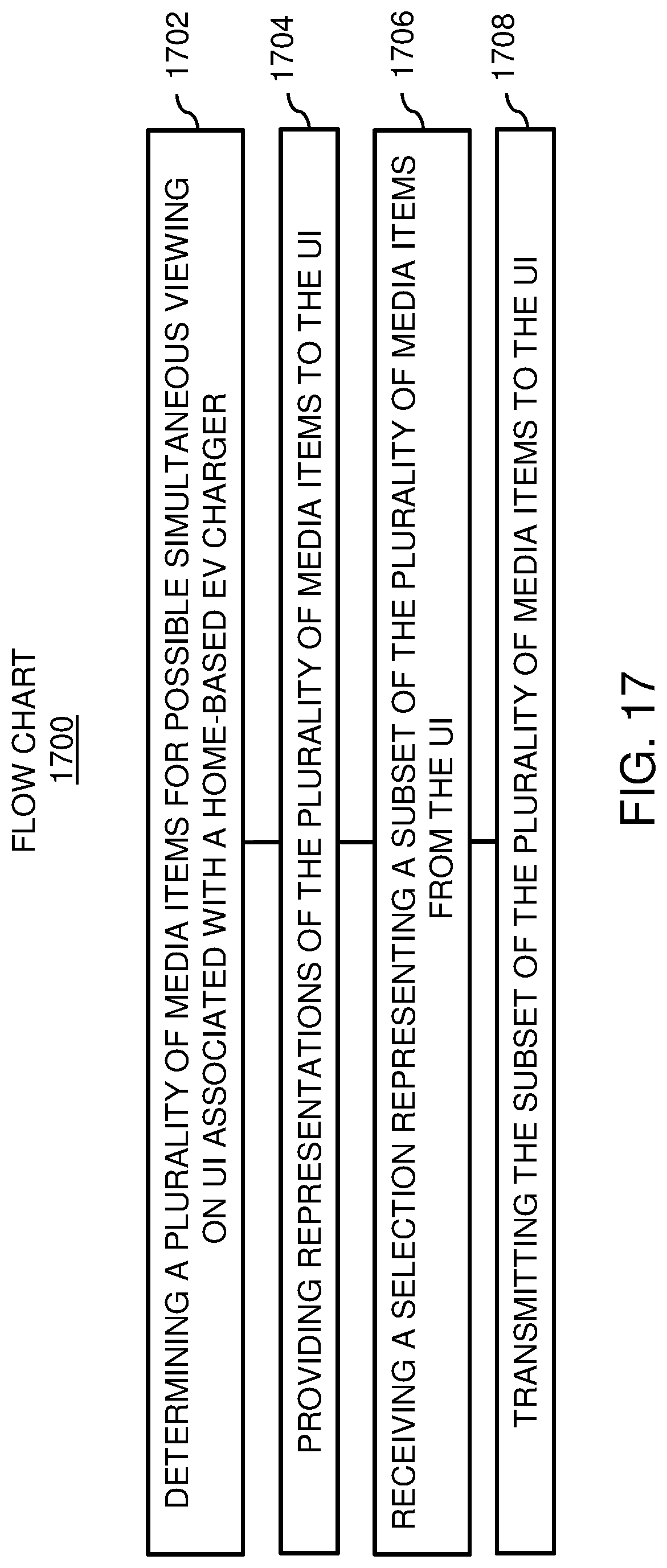 Patent US11783371 Figure 18 – Methods, devices, and systems for home based electric vehicle (EV) charging