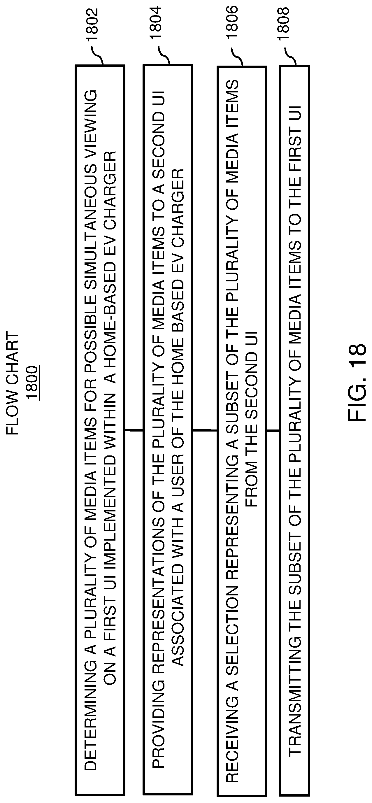 Patent US11783371 Figure 19 – Methods, devices, and systems for home based electric vehicle (EV) charging
