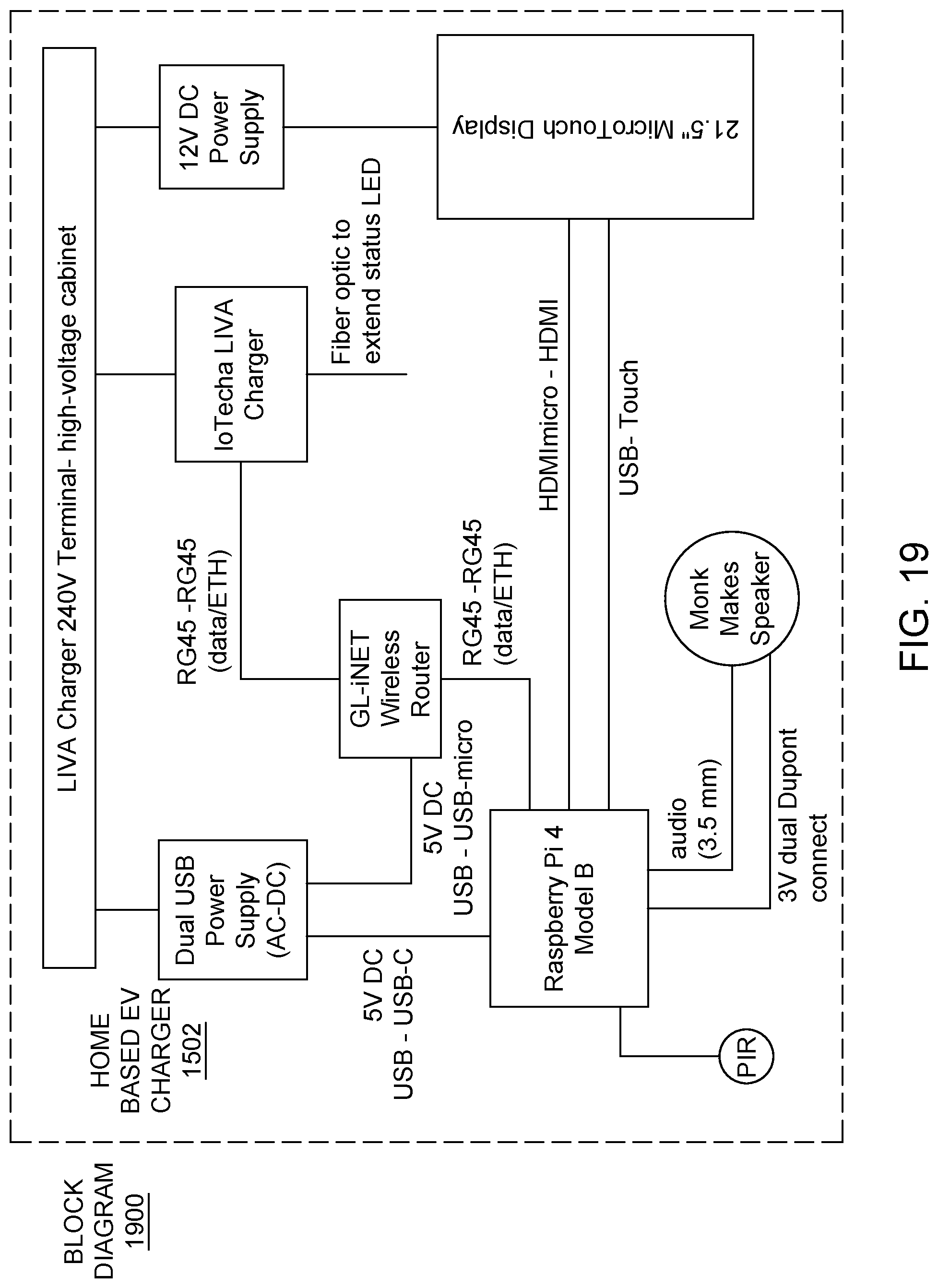 Patent US11783371 Figure 20 – Methods, devices, and systems for home based electric vehicle (EV) charging
