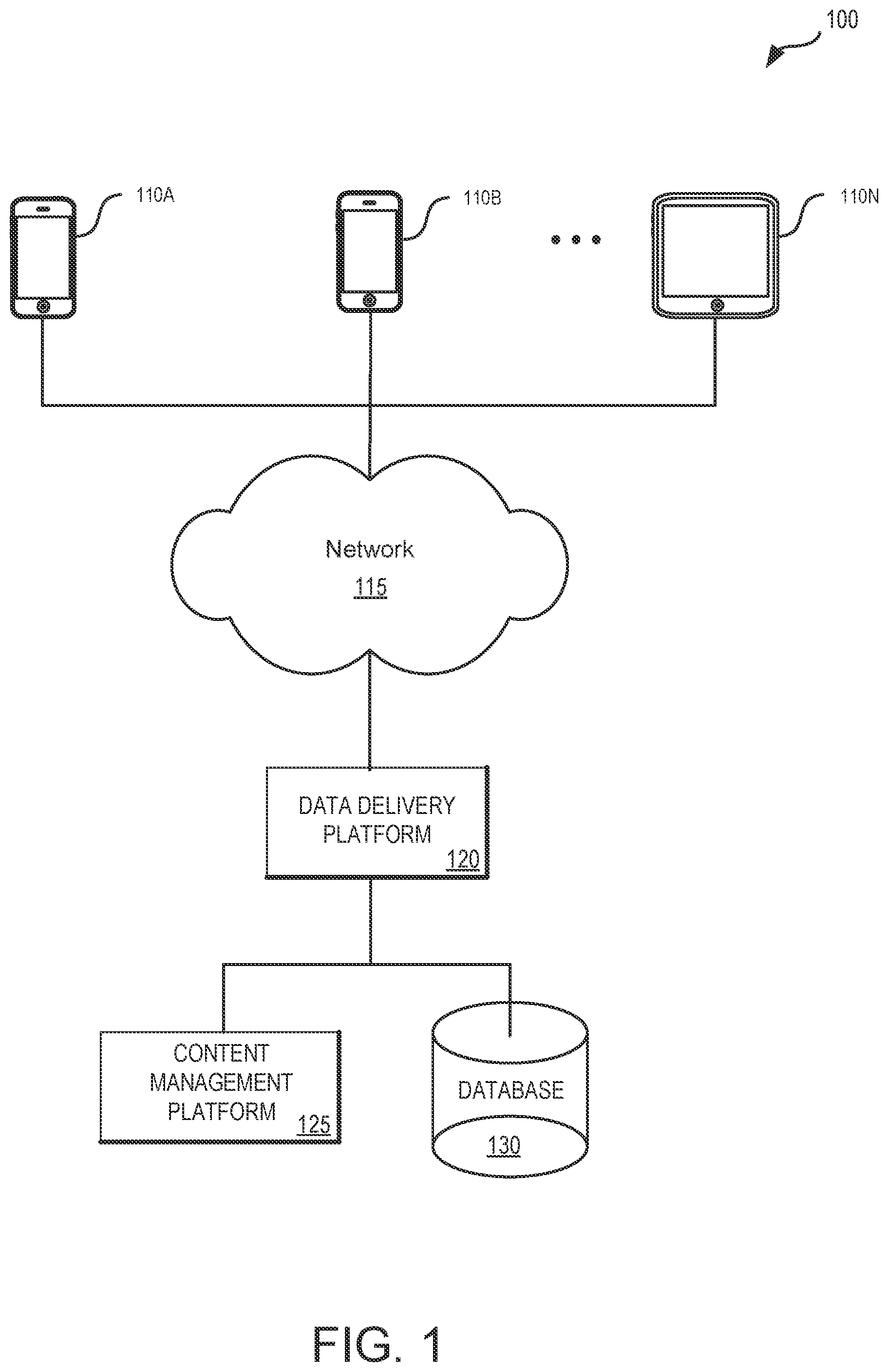 Patent US11783372 Figure 1 – Systems and methods for using spatial and temporal analysis to associate data sources with mobile devices