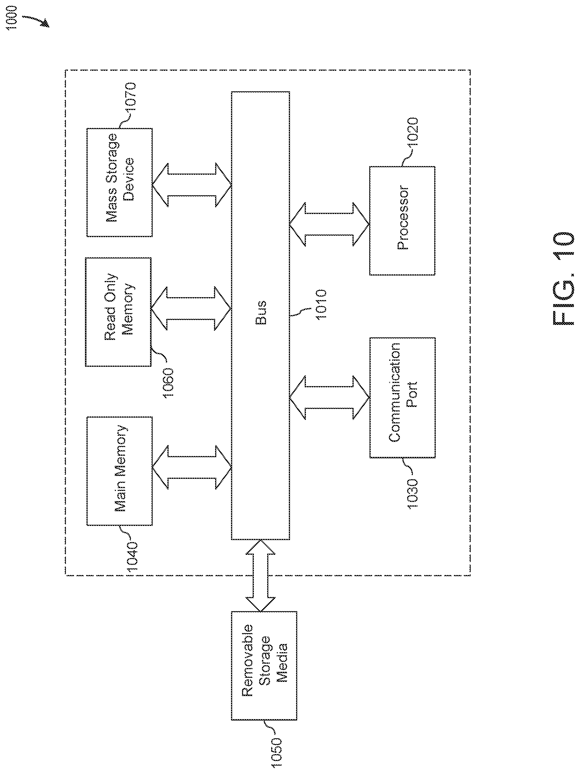 Patent US11783372 Figure 10 – Systems and methods for using spatial and temporal analysis to associate data sources with mobile devices